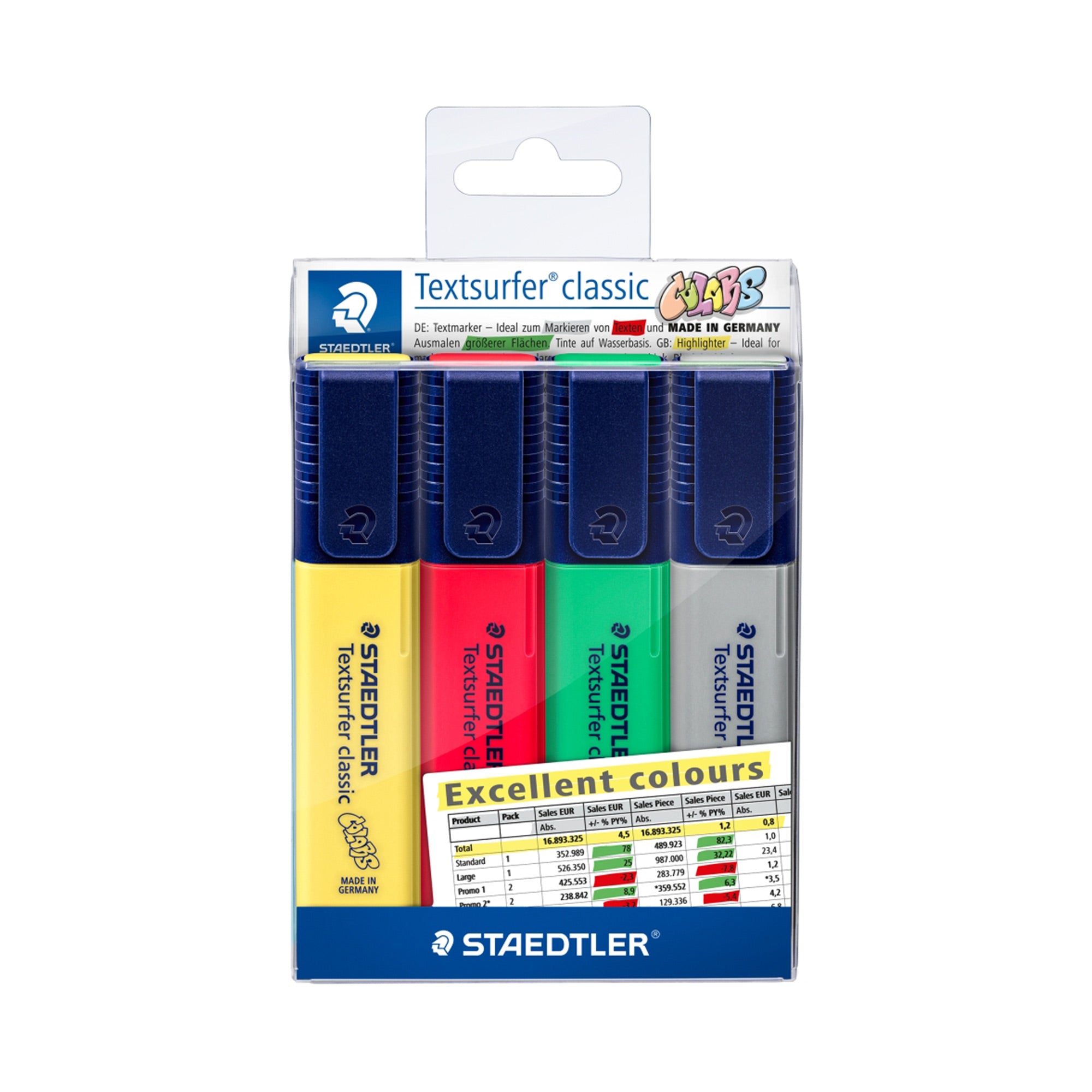 4 Pack Textsurfer Highlighters - Bright, Long-Lasting Colors for Note-Taking, Studying & Office Use - Ideal for Students, Teachers & Professionals