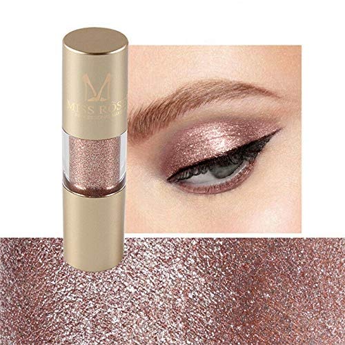 Miss Rose Eyeshadow Palette - 5g Multicolor Eyeshadow for Day & Night Makeup Looks | Perfect for Parties, Weddings & Everyday Wear