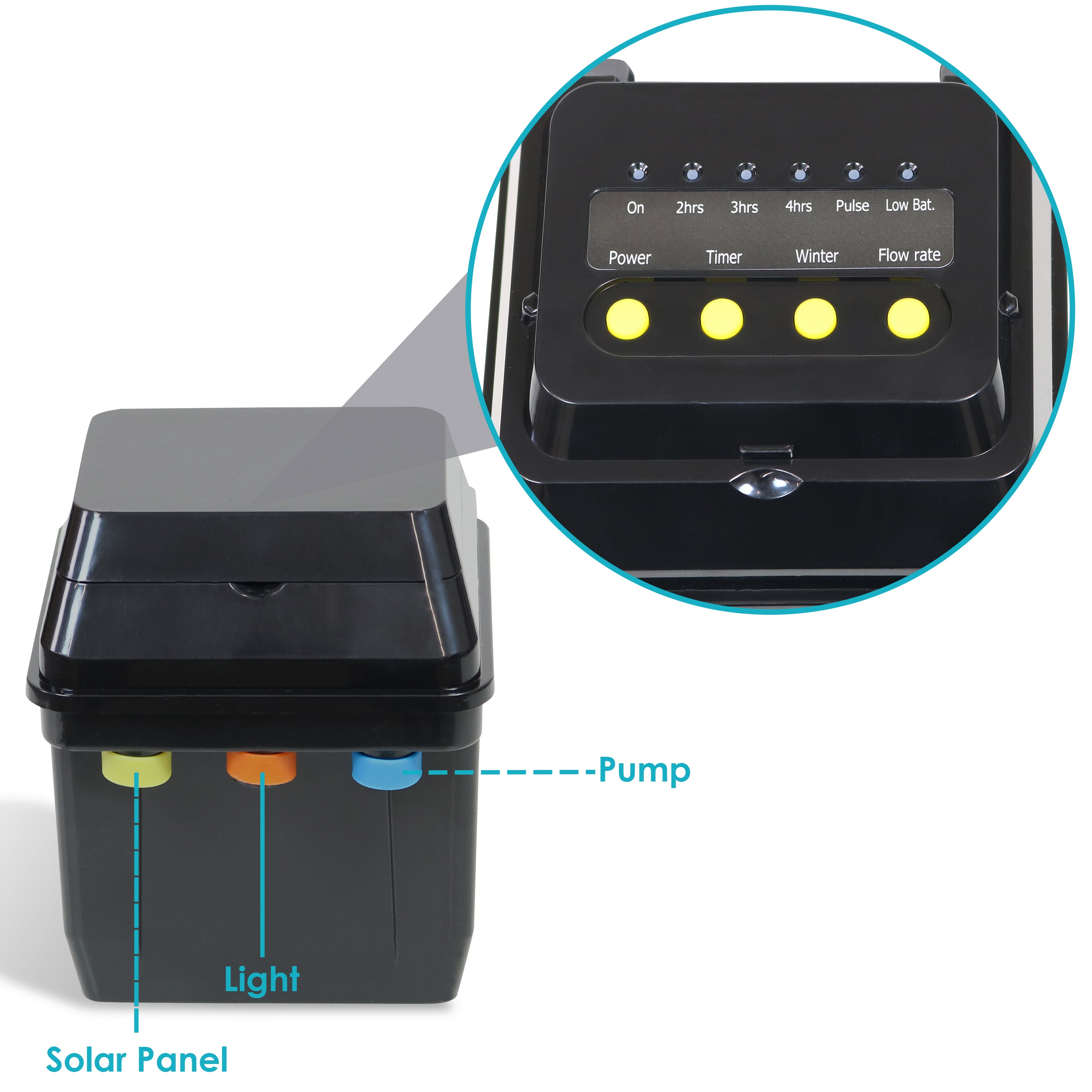 Sunnydaze Solar Fountain Pump Kit with Battery Pack & LED Light - 132 GPH Flow Rate, 56 ft Lift Height - Perfect for Garden Ponds, Birdbaths, and Outdoor Water Features