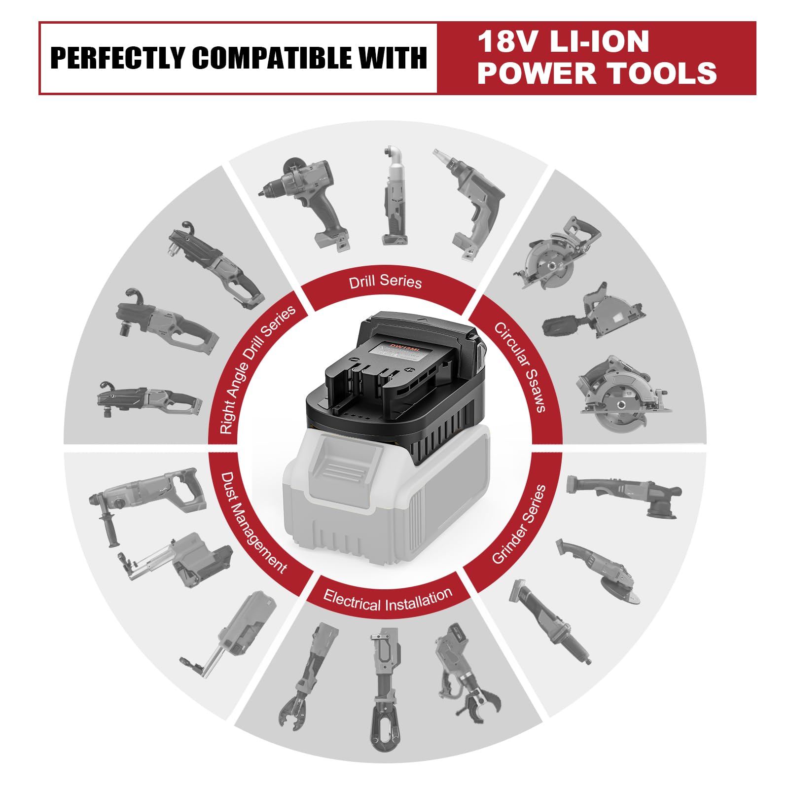 DeWalt to Milwaukee Battery Adapter - Convert DeWalt 18V/20V Lithium Battery to Milwaukee M18 Power Tool (Tool-Free Installation) - Perfect for Drills, Saws, and Cordless Power Tools