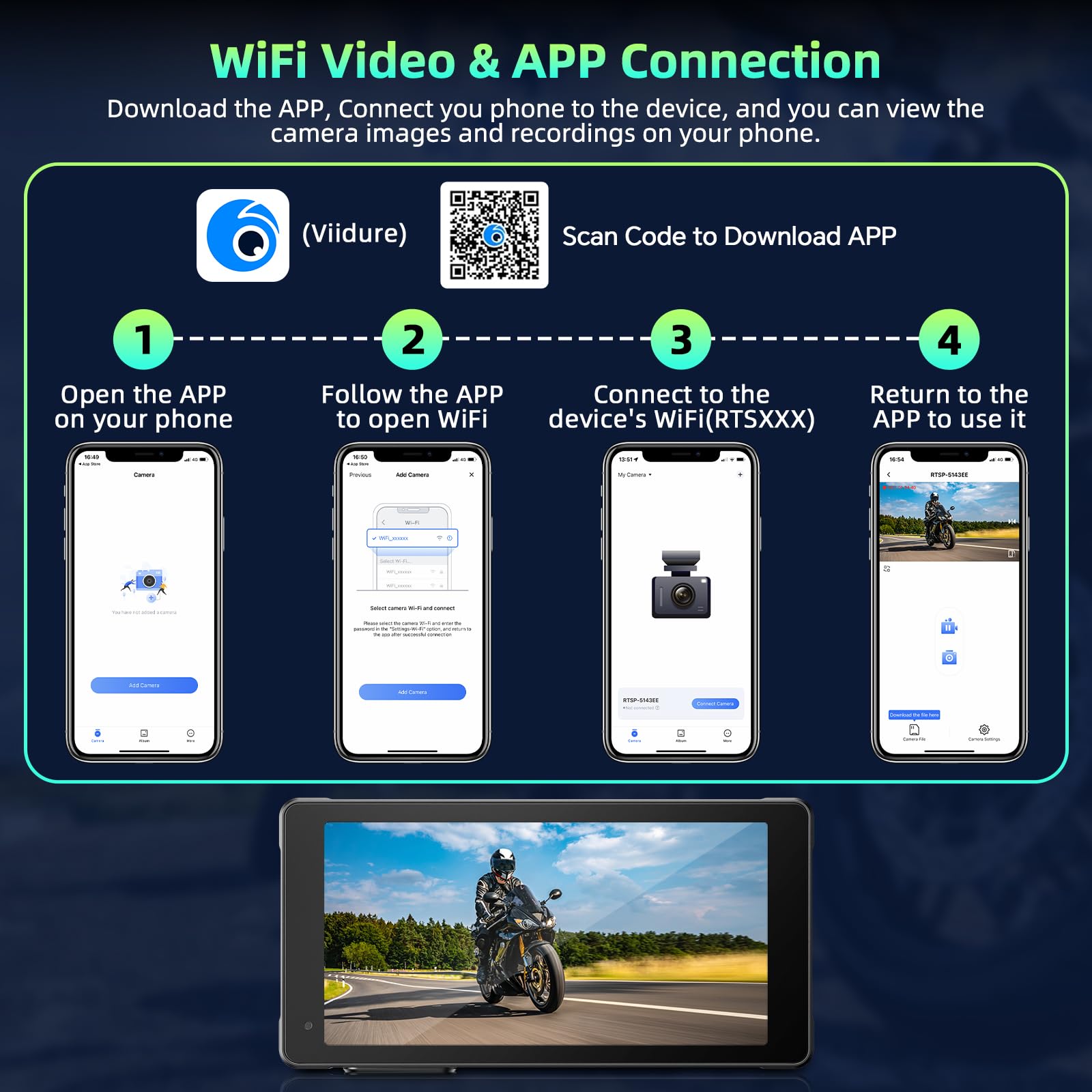 HOTPEAK 5.5-Inch IP67 Waterproof Motorcycle Stereo with Wireless CarPlay & Android Auto, 2K Front + 1080P Rear Dashcam, Bluetooth, Navigation & Voice Assistant - Perfect for Adventure Riding, Commuting and GPS Navigation on Your Bike