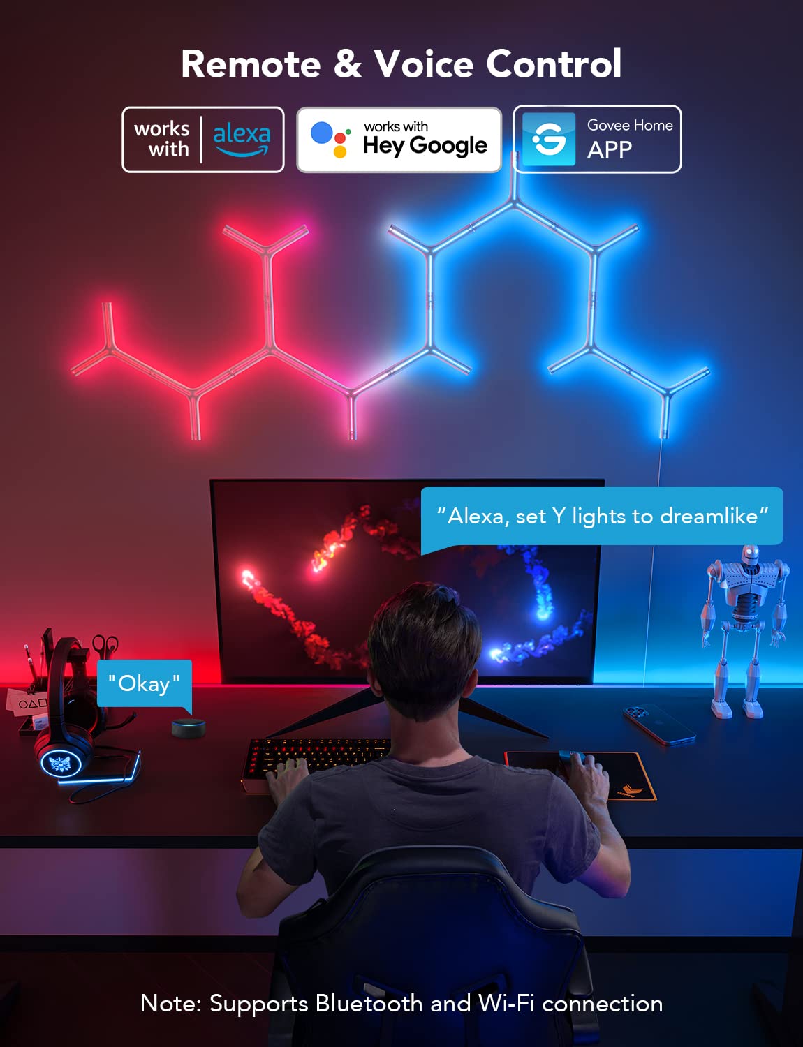 Govee Glide RGBIC LED Wall Lights - Smart Wi-Fi Gaming Lights with Music Sync for Gaming Room Setup