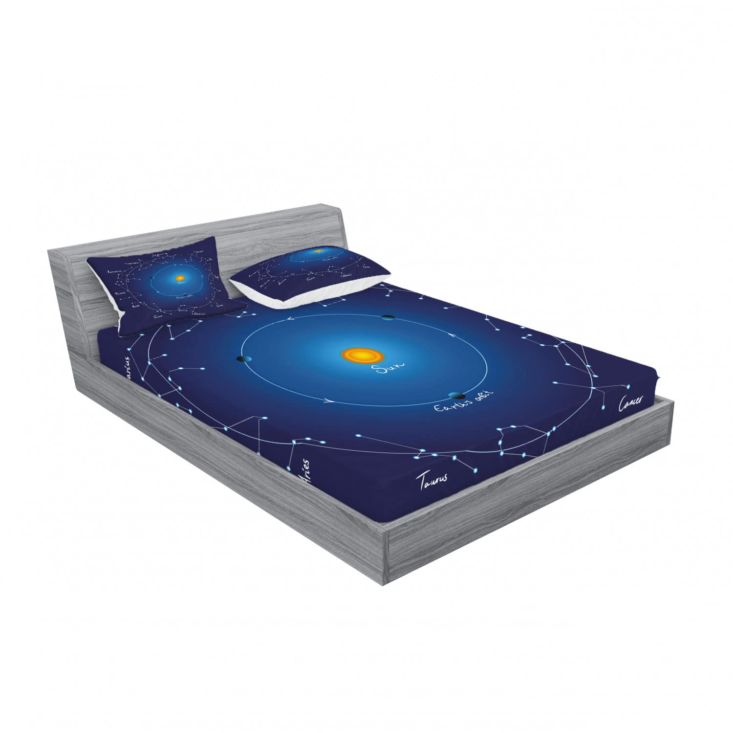 Lunarable Zodiac 2-Pack Fitted Sheet & Pillow Sham Set - Outer Space Planets Design, 4-Piece Bedding Decor (2 Twin XL Fitted Sheets & 4 Pillow Covers) in Blue & Yellow | Perfect for Kids' Rooms, Dorm Decor & Space-Themed Bedrooms