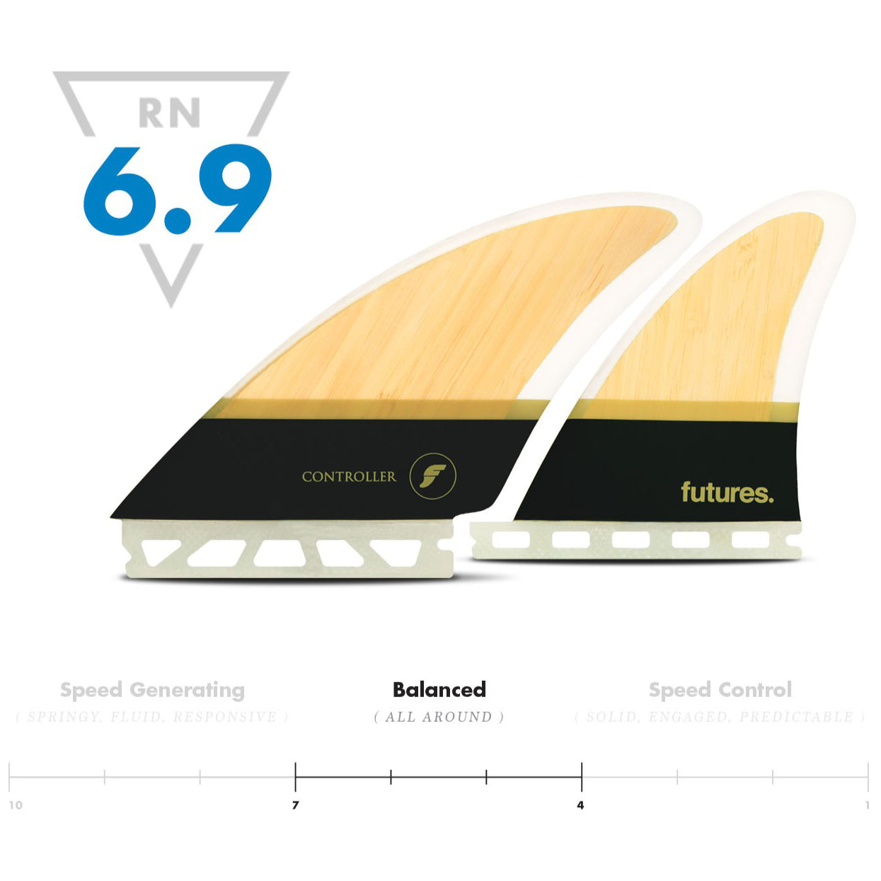 Futures QUAD Fiberglass Bamboo Surfboard Controller - Lightweight & Durable for All Surfers | Perfect for Shortboards & Performance Surfing
