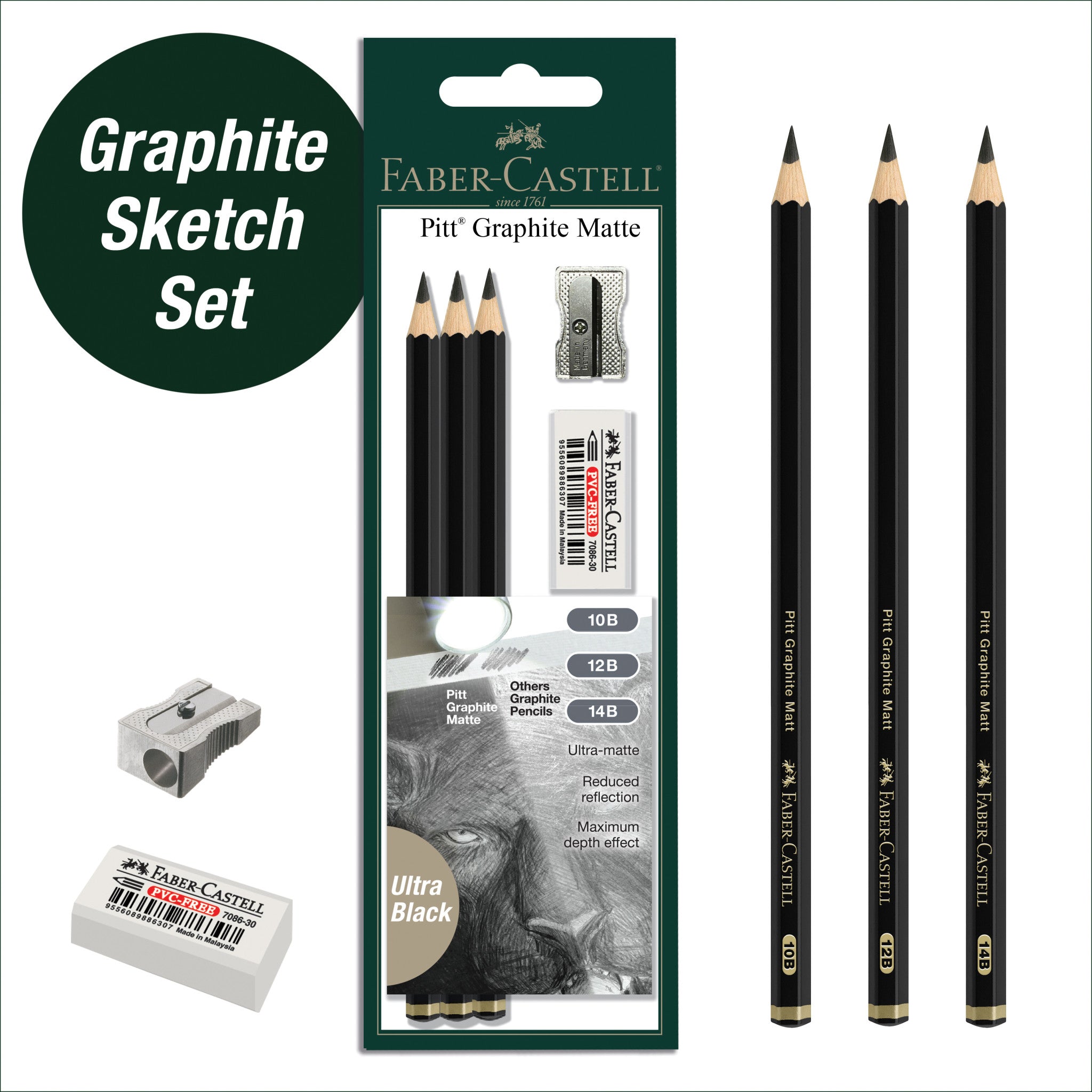 Premium Pitt Graphite Matte Sketching Pencils Set (10B, 12B, 14B) - Professional Artist Drawing Kit for Shading & Sketching - Ideal for Beginners & Advanced Artists