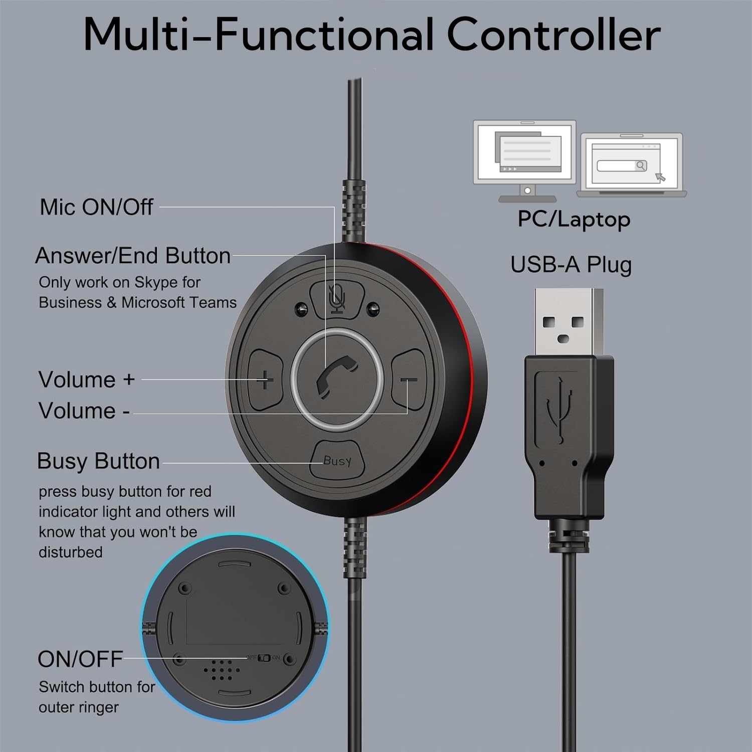 USB Wired Headphones with Noise Cancelling Microphone for Laptop, PC, Call Center & Office - Compatible with Dragon Dictation, Zoom, Teams, Google Meet, Skype - Perfect for Remote Work, Online Meetings & Customer Service
