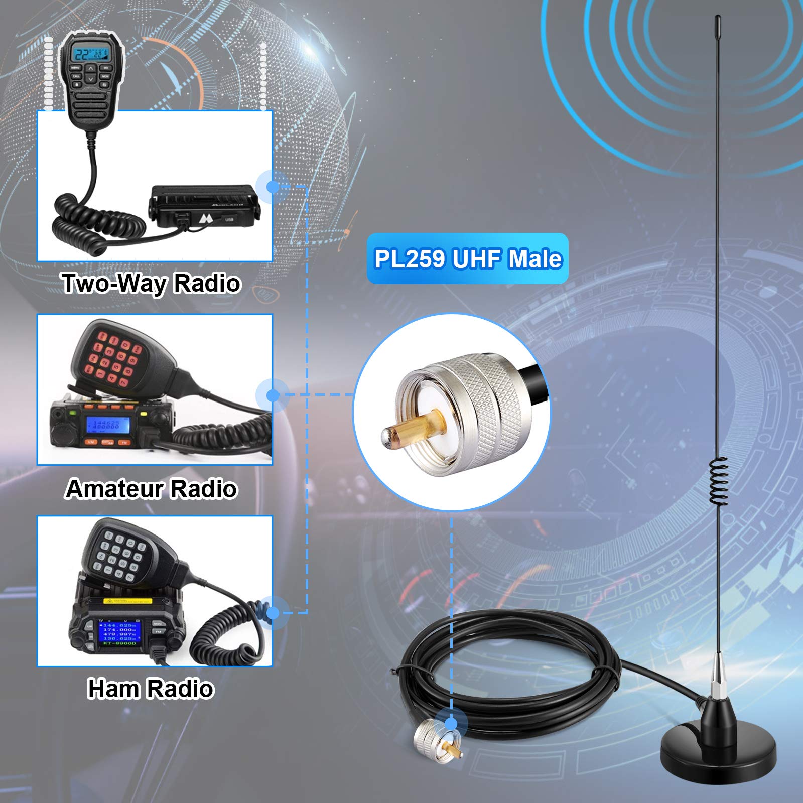Dual Band VHF UHF Mobile Radio Antenna 136-174MHz 400-520MHz with 10ft RG58 Cable for Ham Radio, GMRS, Yaesu, Two Way Radio - Perfect for Car, Truck, SUV & Off-Road Vehicle Communication
