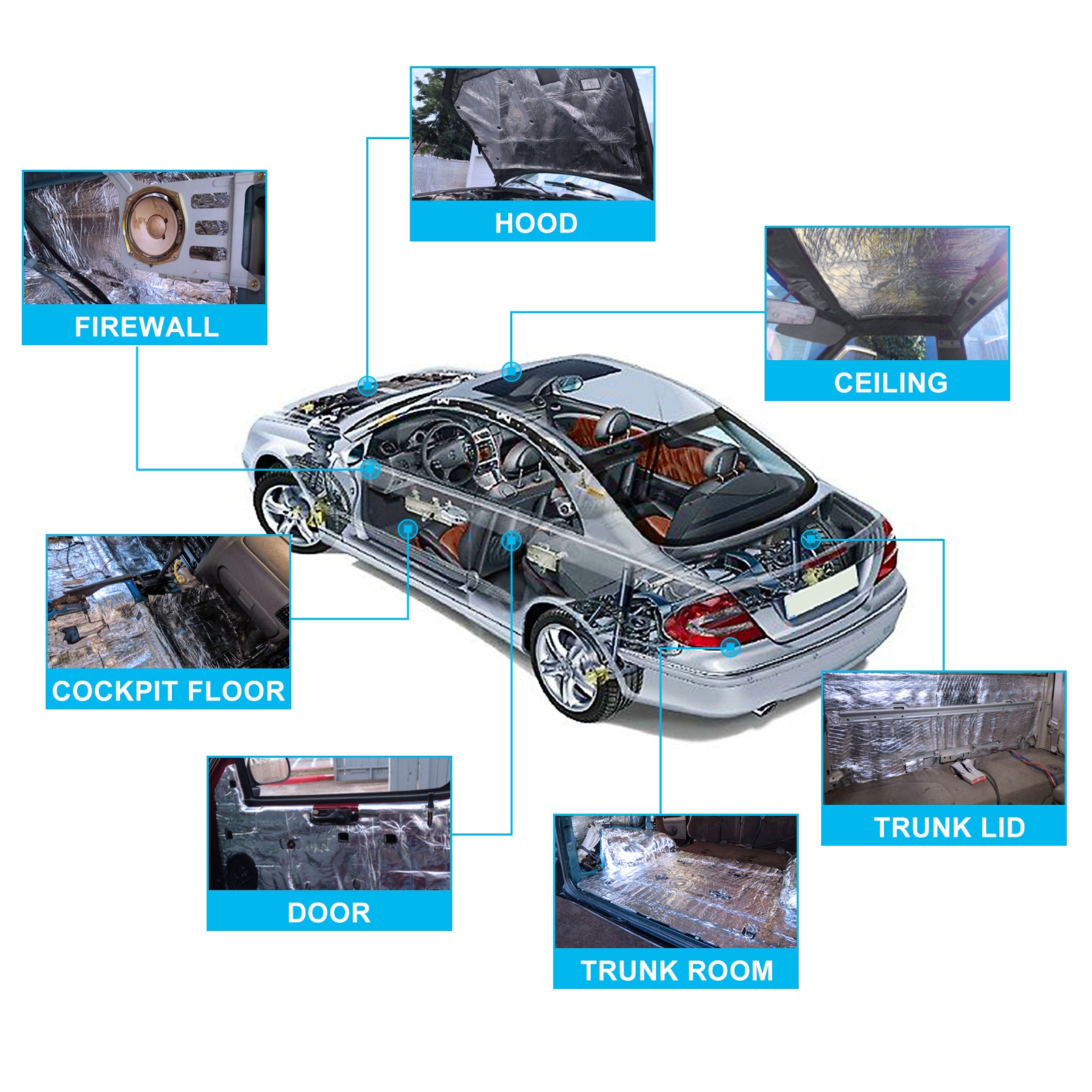 47x39 Professional Grade Engine Heat Shield Insulation - Waterproof Heat & Sound Deadener Sticker for Cars, Trucks, and Motorcycles - Reduce Engine Noise & Protect Components