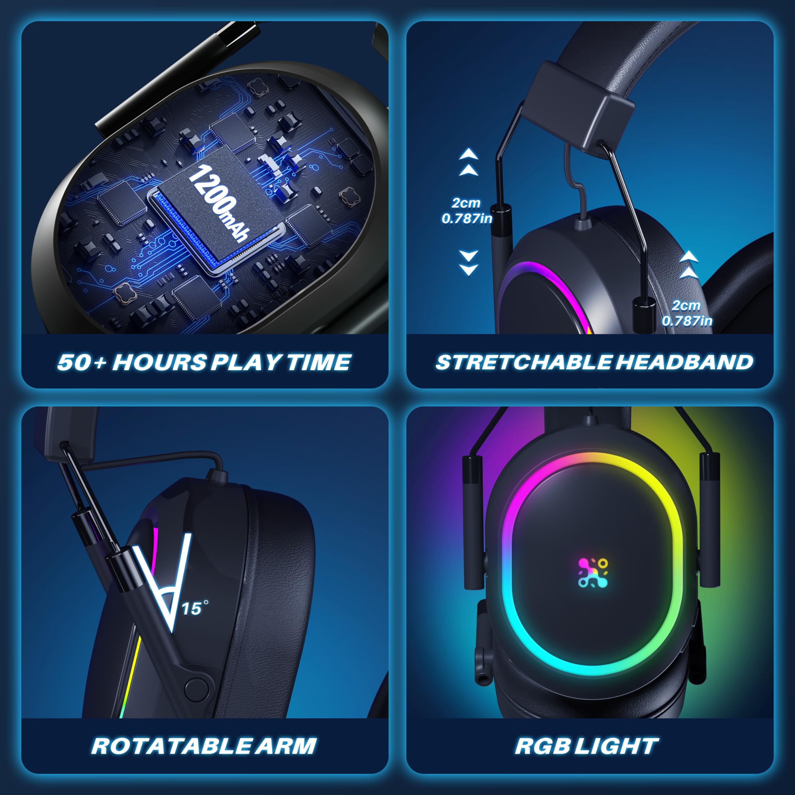 Wireless Gaming Headset for PS5, PS4, PC, Switch, Mac & Mobile - Bluetooth 2.4GHz Headphones with Noise Cancelling Mic, 23ms Ultra-Low Latency, 50+ Hour Battery, Surround Sound & Memory Foam Earcups - Perfect for Competitive Gaming, Streaming & Online Meetings
