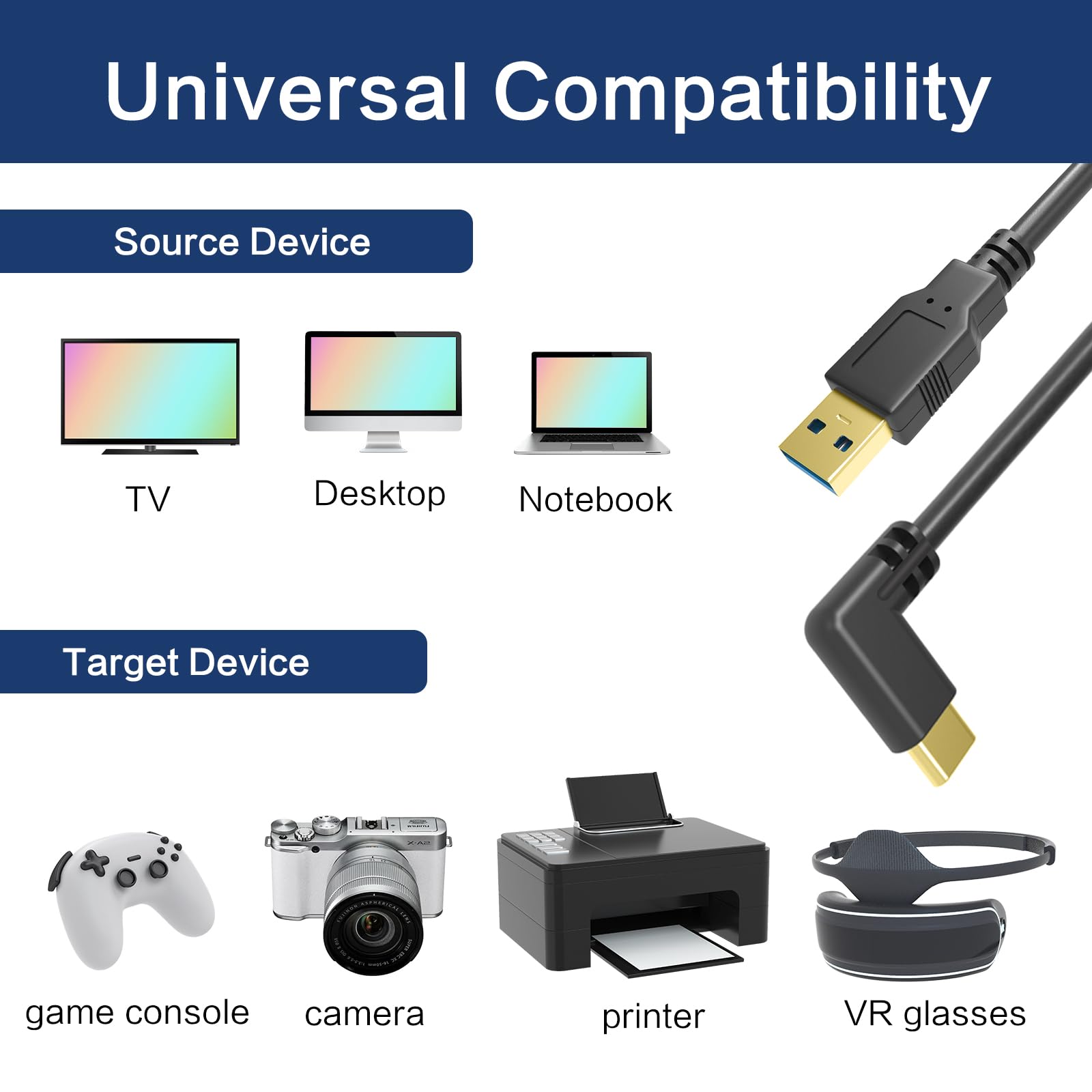 VR Link 16ft USB 3.2 Gen 2x1 to Type-C Cable 10Gbps - High-Speed Data Transfer for External NVMe SSD, Oculus Quest 3/2/Pro, PICO 4 | Perfect for Steam VR Headset PC Connection & Virtual Reality Gaming