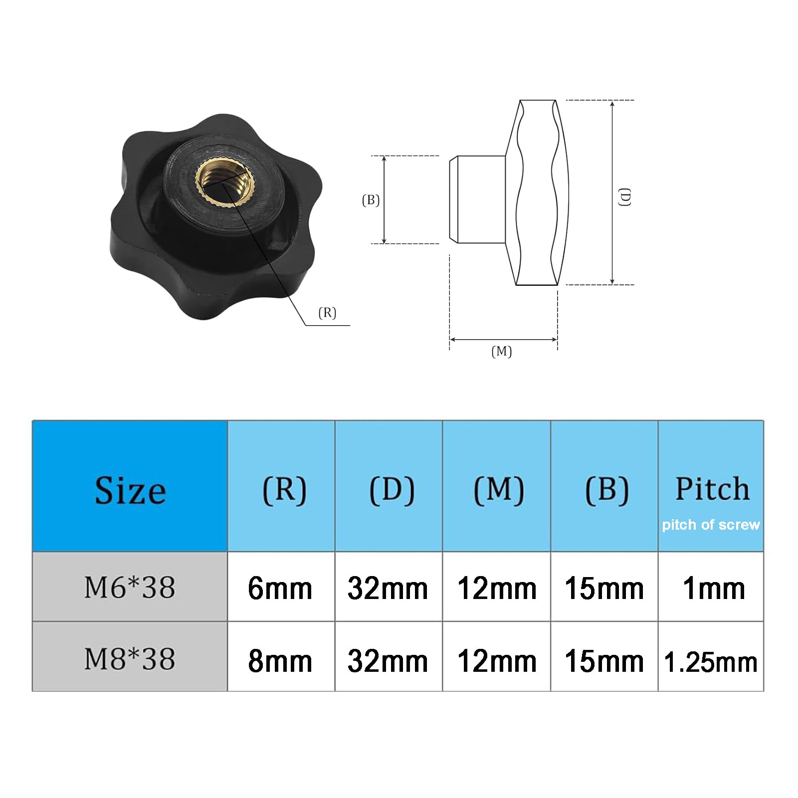 Black Plastic Star Knob - M8 Threaded Knurled Clamping Nut (12Pcs) for Lawn Mower Handle, Machinery & DIY Projects - Secure Grip & Easy Adjustment
