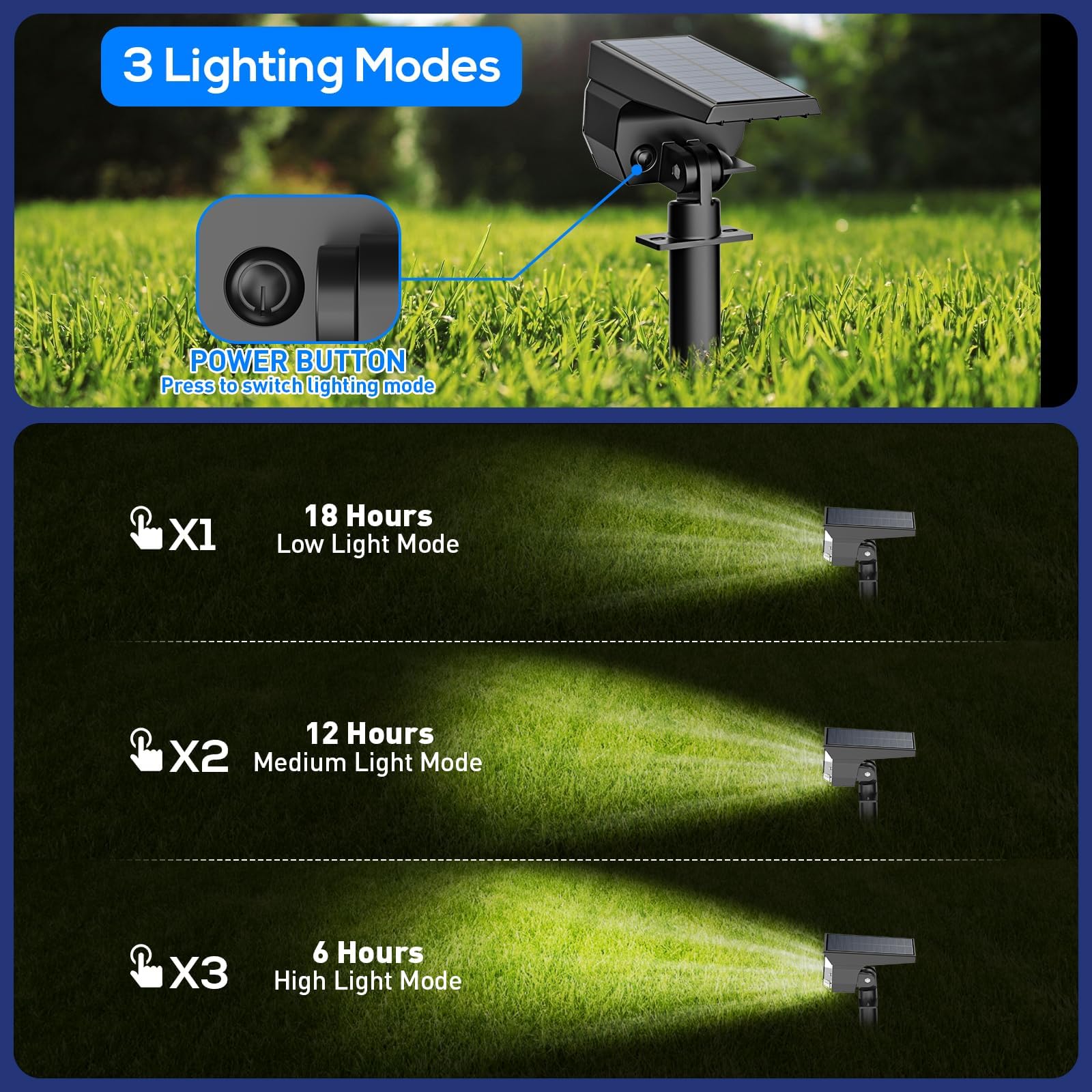 Solar Powered Outdoor Lights Waterproof - 6 Pack Cool White Garden Spot Lights with Auto On/Off & 3 Lighting Modes - Perfect for Pathway, Patio, Yard, and Landscape Decoration
