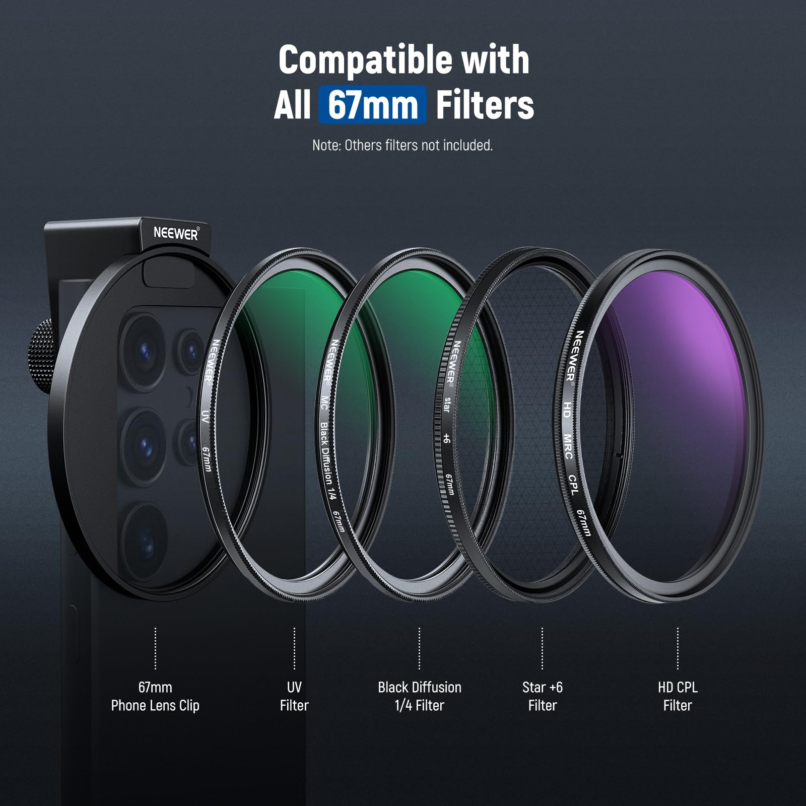 NEEWER 67mm 1/4 Black Diffusion Filter & Cold Shoe Phone Mount with Carrying Pouch & Lens Cloth - Compatible with iPhone 15 Pro Max/14 Pro Max/13 Pro Max & Galaxy S24 - Perfect for Vlogging, Filmmaking & Photography