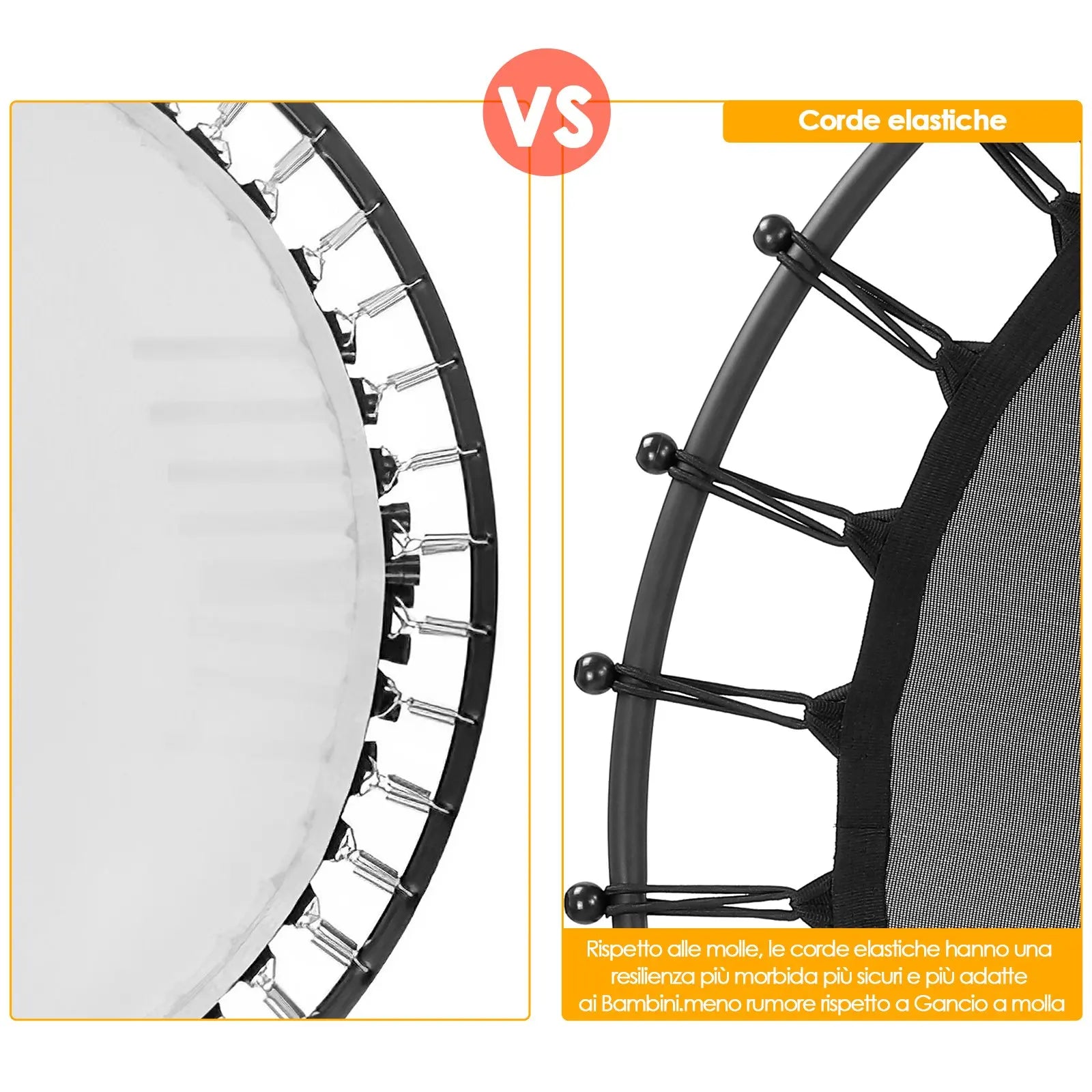 Best 140cm Mini Trampoline for Kids with Safety Net - Indoor & Outdoor Toddler Trampoline with Built-in Zipper | Perfect for Backyard Play, Exercise & Birthday Gifts