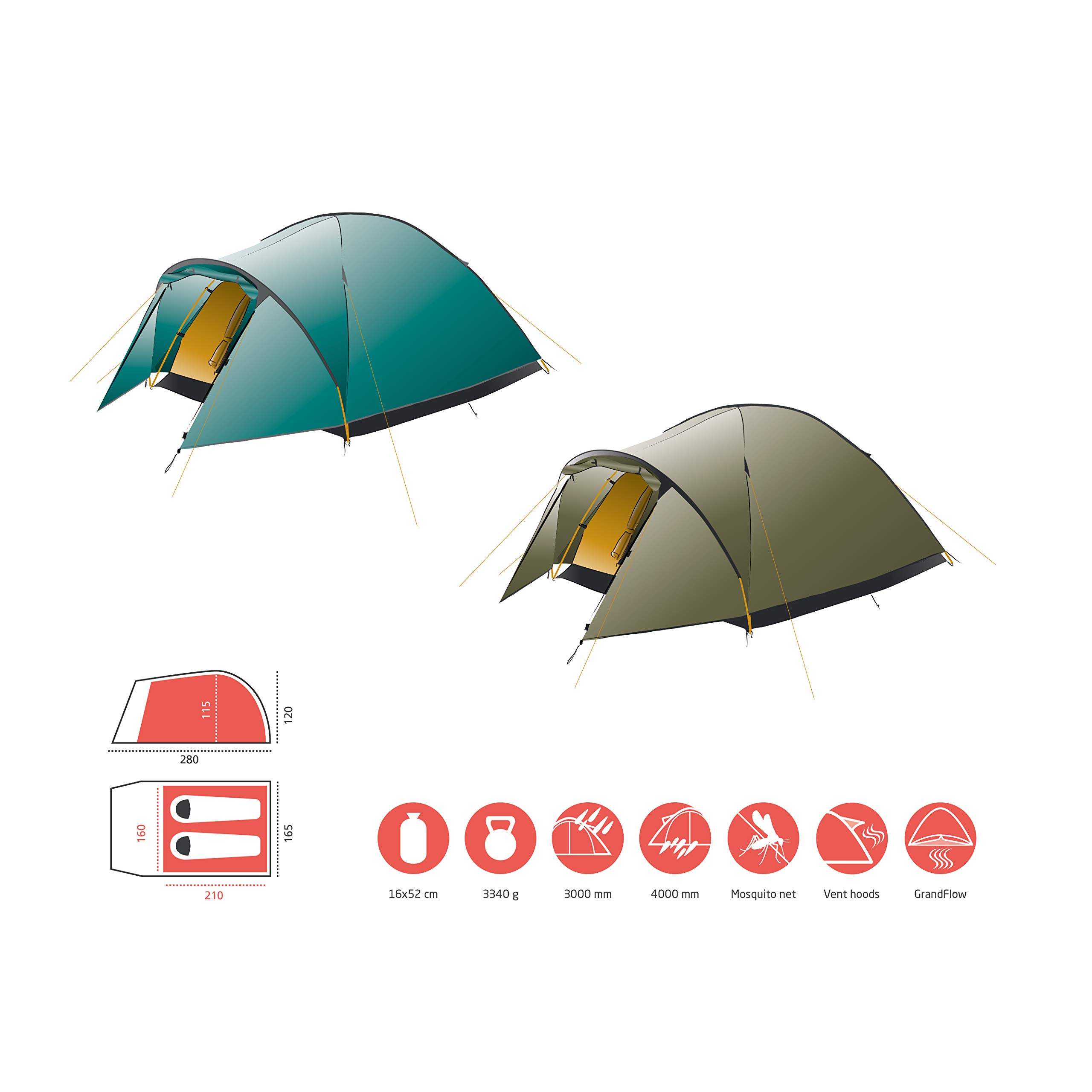 Grand Canyon Tents Topeka 2-Person Camping Tent - Lightweight Waterproof Backpacking Tent for Hiking, Outdoor Adventures & Family Camping Trips