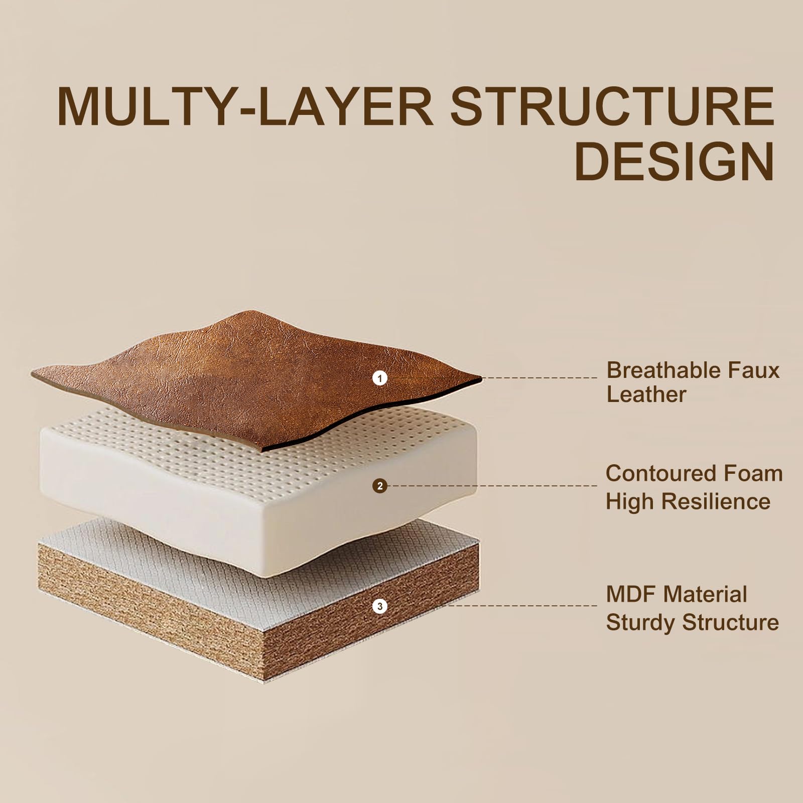 Furnimart Faux Leather Bench Ottoman - Tufted Button Storage Footrest Stool with Solid Wood Legs, Long Dining Bench for Entryway, Living Room & Bedroom (Leather-Dust Yellow) | Perfect for Small Space Seating, Extra Storage & Home Decor