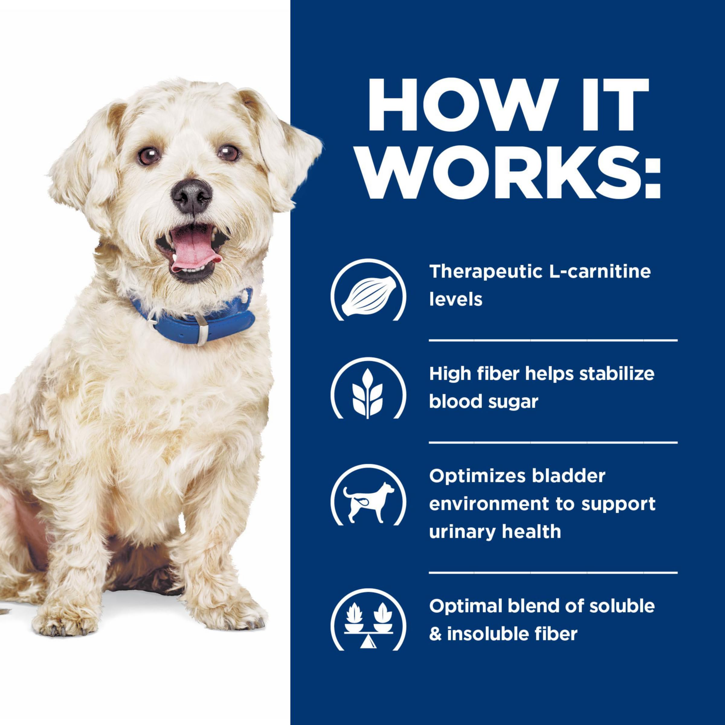 Hill's Prescription Diet w/d Multi-Benefit Digestive Weight Glucose Urinary Management Dry Dog Food - Chicken Flavor Vet Recommended Diet 17.6 lb Bag for Dogs with Diabetes Weight Issues & Digestive Problems - Perfect for Meal Management and Veterinary Nutritional Support