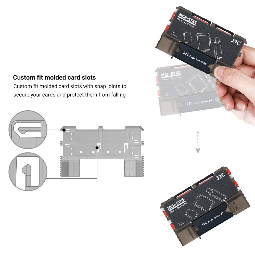 Premium Micro SD Card Holder & Memory Card Organizer Case with USB 3.0 Reader (Type-C/Micro USB) - Compatible with SD/SDHC/SDXC/MMC Cards - Perfect for Photographers, DJs & Tech Enthusiasts