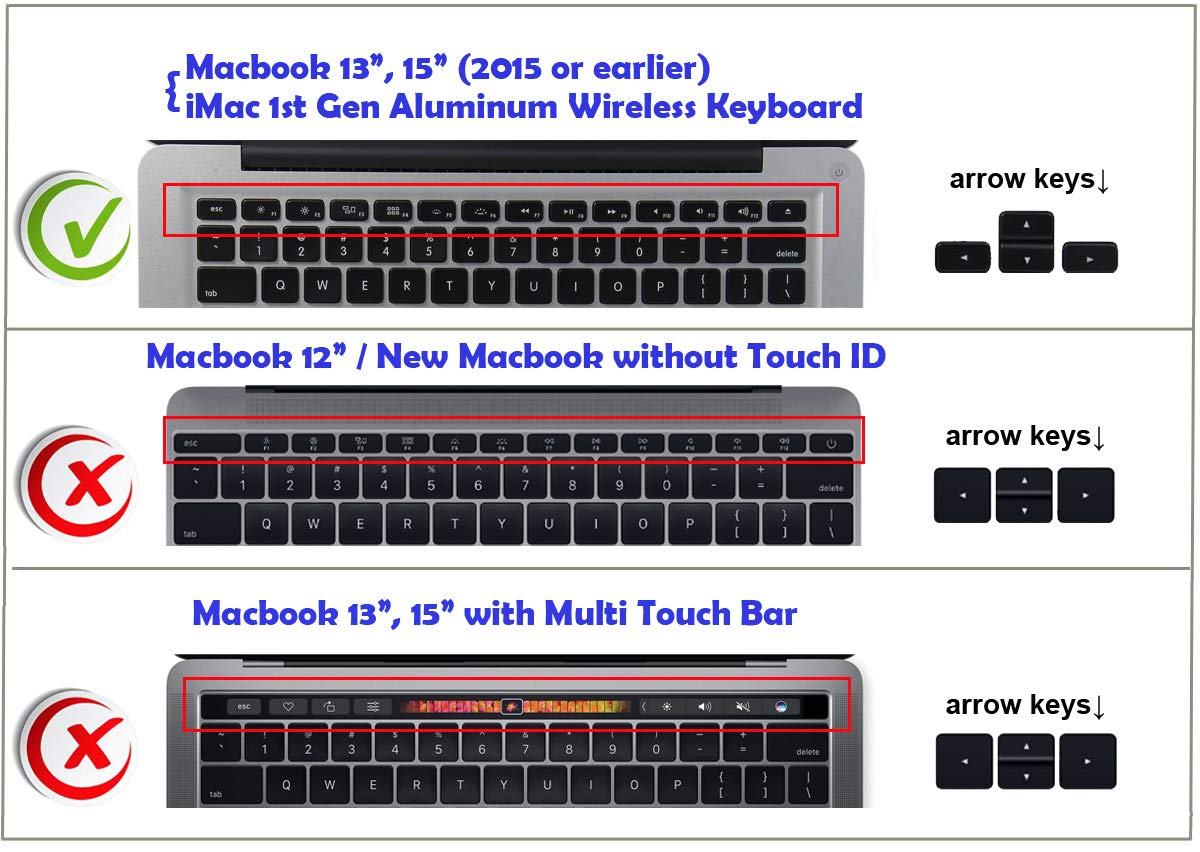 XSKN Silicone Keyboard Cover for MacBook Air 13 & Pro 13/15/17 - Adobe Illustrator Shortcuts & Hotkeys (US/European ISO Layout) - Perfect for Graphic Designers & Digital Artists