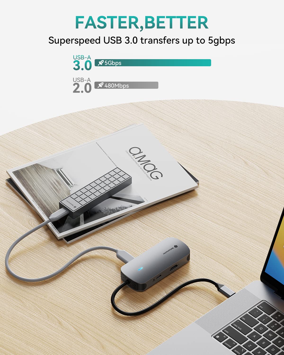 5-in-1 USB C Hub with 60W PD Charging, 4K HDMI, 3 USB Ports - Multiport Adapter for MacBook Pro/Air, Dell XPS, iPad Pro - Perfect for Home Office, Travel & Video Conferencing