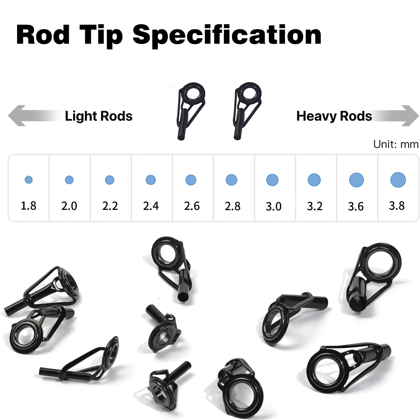 **Aventik Fishing Rod Tip Repair Kit - Complete Rod Building Supplies & Tip Eyelet Replacements for Fishing Pole Repair | Ideal for DIY Anglers & Professional Rod Maintenance**