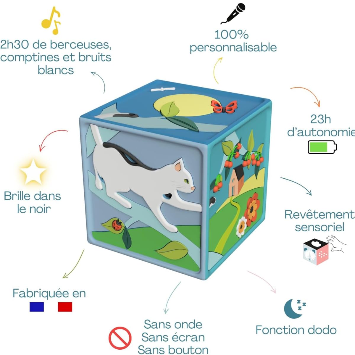Joyeuse Ma 1st Storyteller - Story Box with 50 Lullabies & Wake-Up Games - Interactive Baby Toy Gift - Made in France - USB Cable Included - Perfect for Bedtime, Playtime & Early Childhood Development
