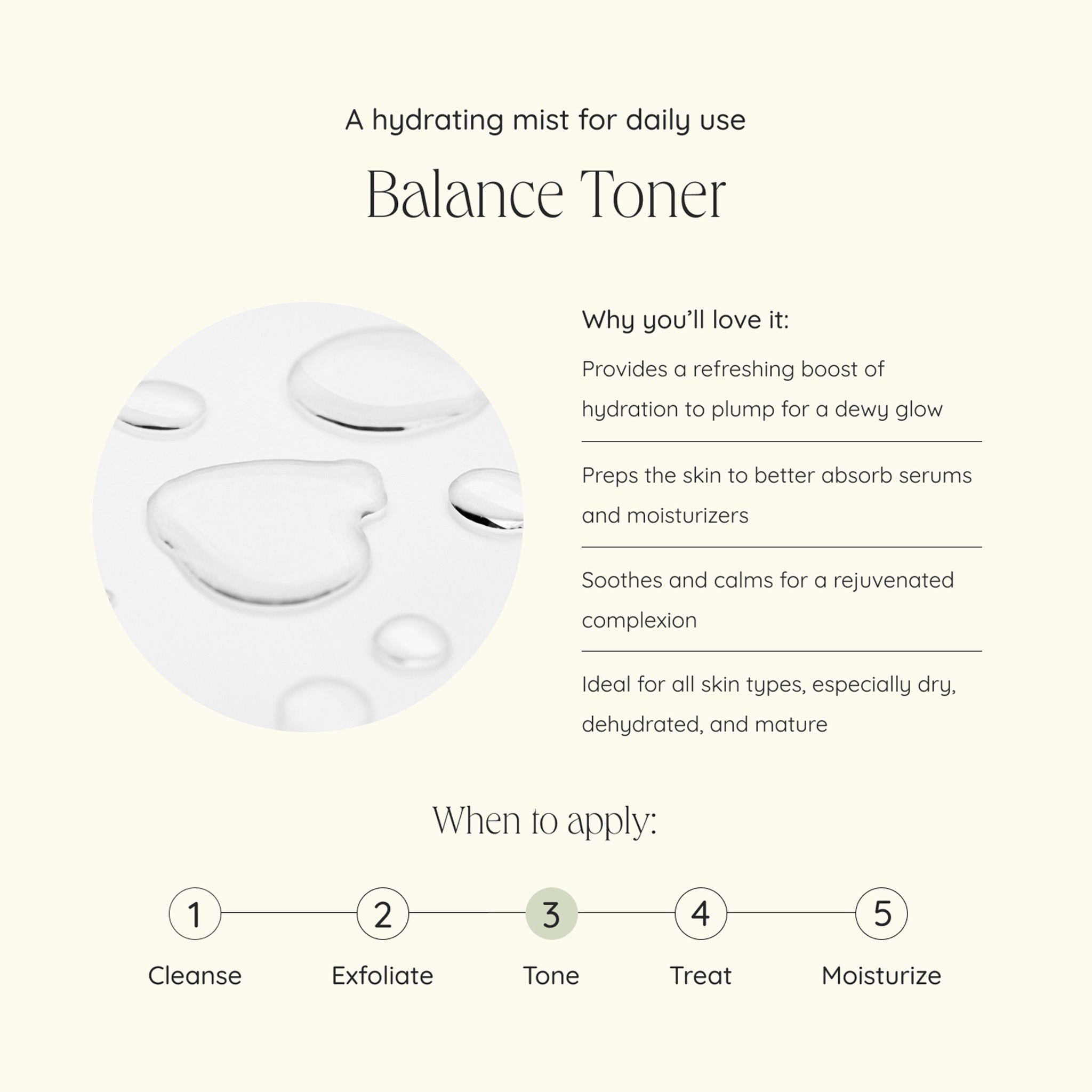 Wildcraft Geranium Orange Blossom Toner for Face - Hydrating & Balancing Skin Care for Oily & Dry Skin - Perfect for Daily Use & Post-Workout Refreshment