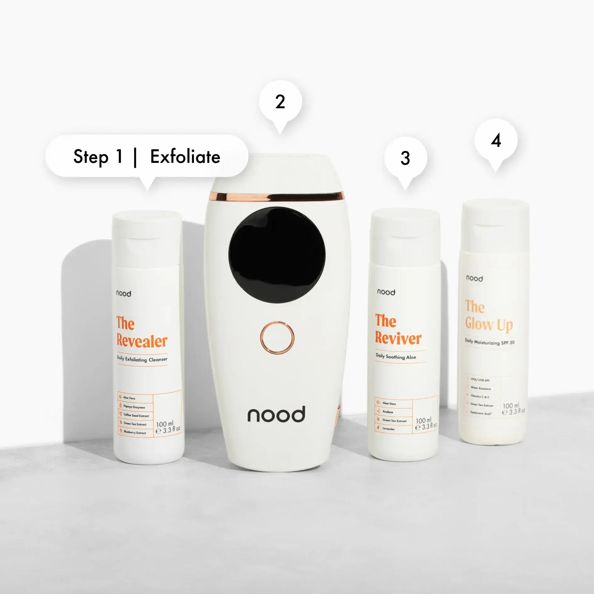 The Revealer - Premium Hidden Camera Detector for Home & Office Security | Anti-Spying Device for Personal Privacy Protection | Ideal for Travel, Hotel Rooms & Business Meetings