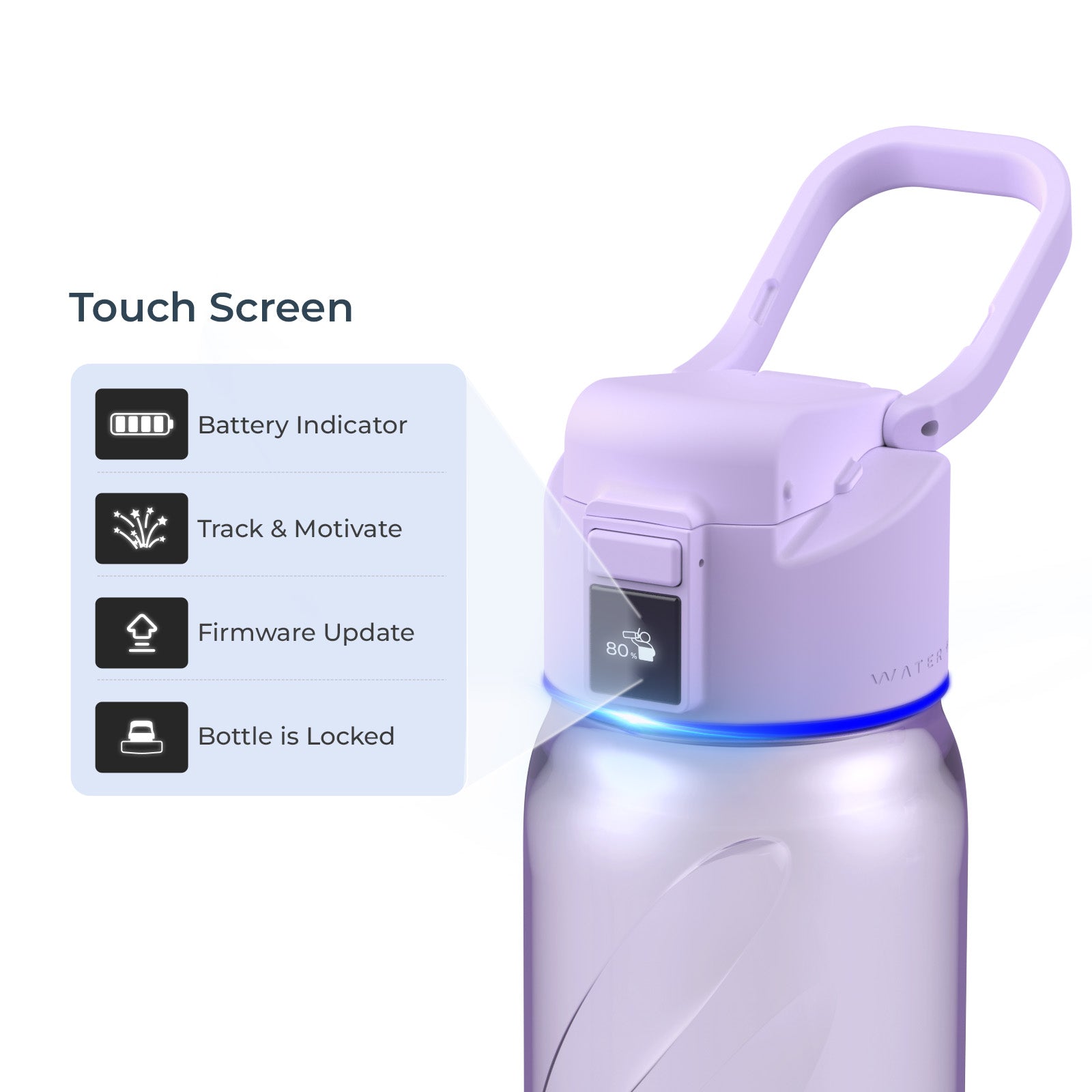 WaterH Boost Lite Smart Water Bottle 32oz with Hydration Tracking & Reminders - Perfect for Gym, Hiking, Office & Daily Hydration Goals