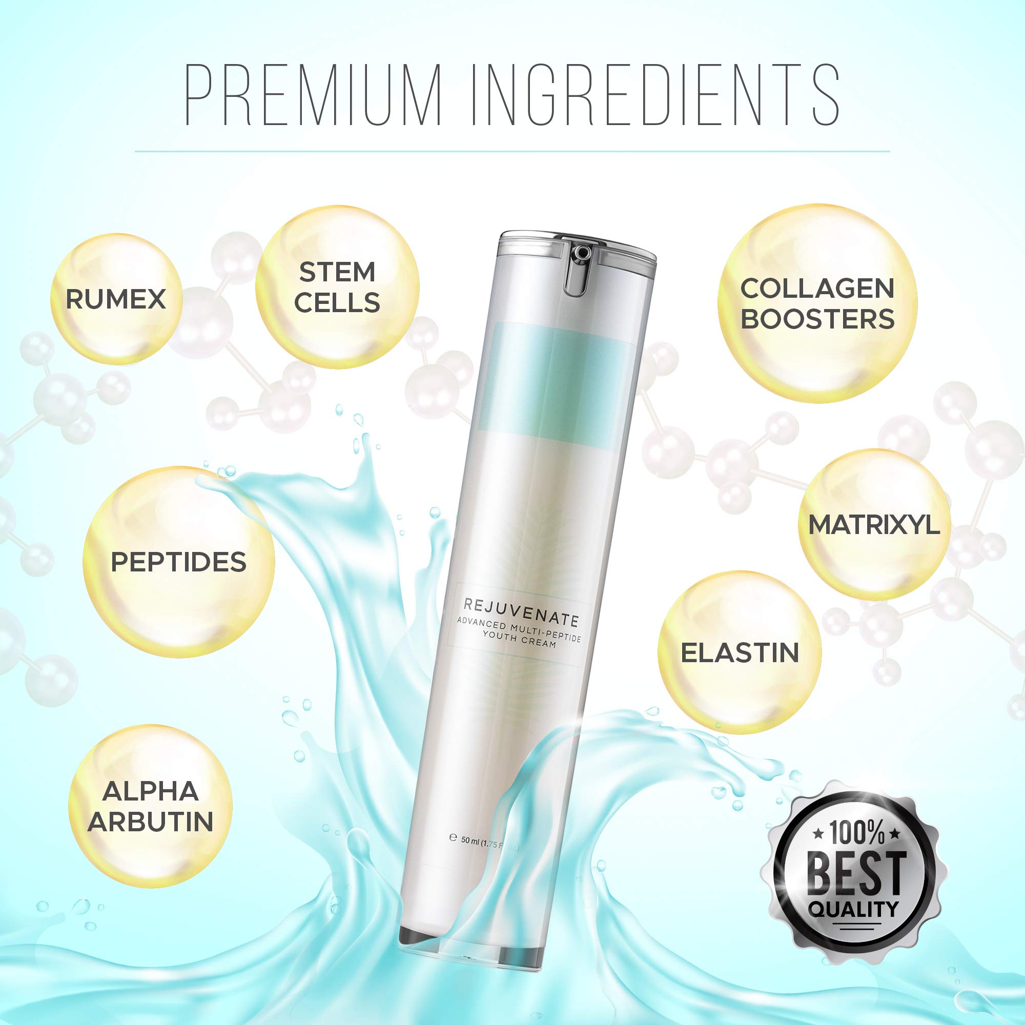 REJUVENATE Multi-Peptide Anti-Aging Cream & NOURISH Hydrating Face Moisturizer - Reduce Wrinkles, Boost Collagen, Deep Hydration for Youthful Glowing Skin | Day & Night Cream for Dry, Mature Skin