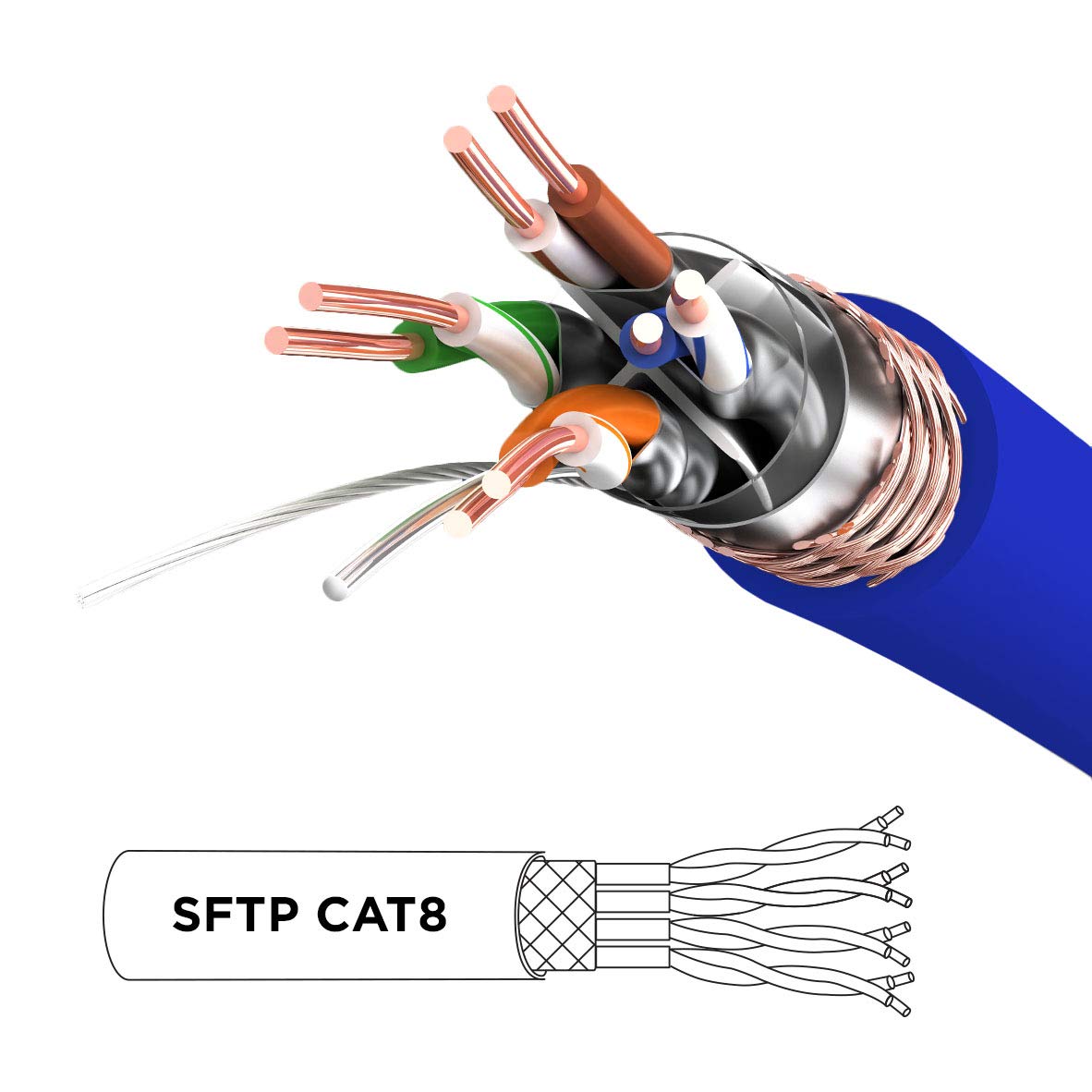 Duronic CAT 8 Ethernet Cable 1M (3.3ft) - High Speed 40Gbps, 2000MHz Shielded Network Cable, SFTP RJ45 Patch Cord for Gaming, Streaming & Home Office - Blue