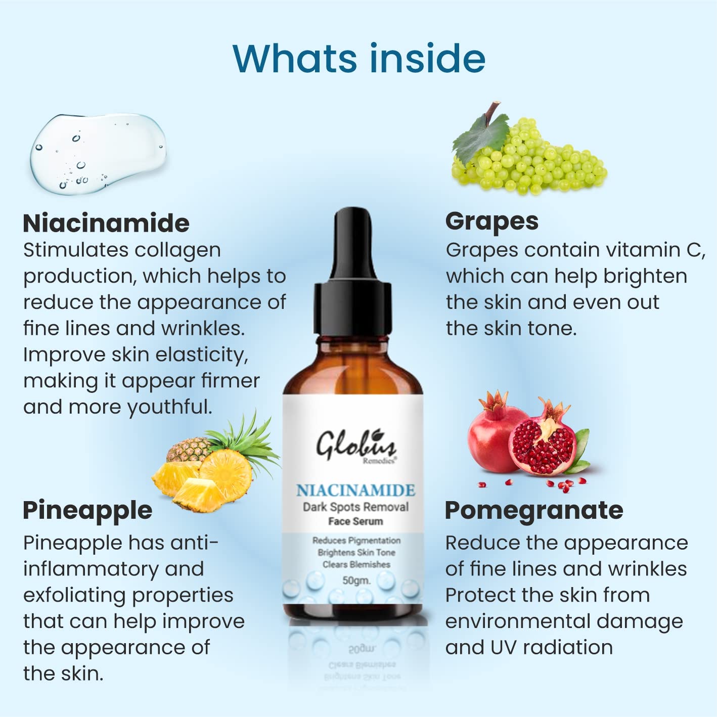 Globus Remedies Niacinamide Face Serum for Dark Spots & Pigmentation - 50ml Anti-Aging Brightening Serum for Even Skin Tone | Perfect for Daily Skincare Routine & Hyperpigmentation Treatment