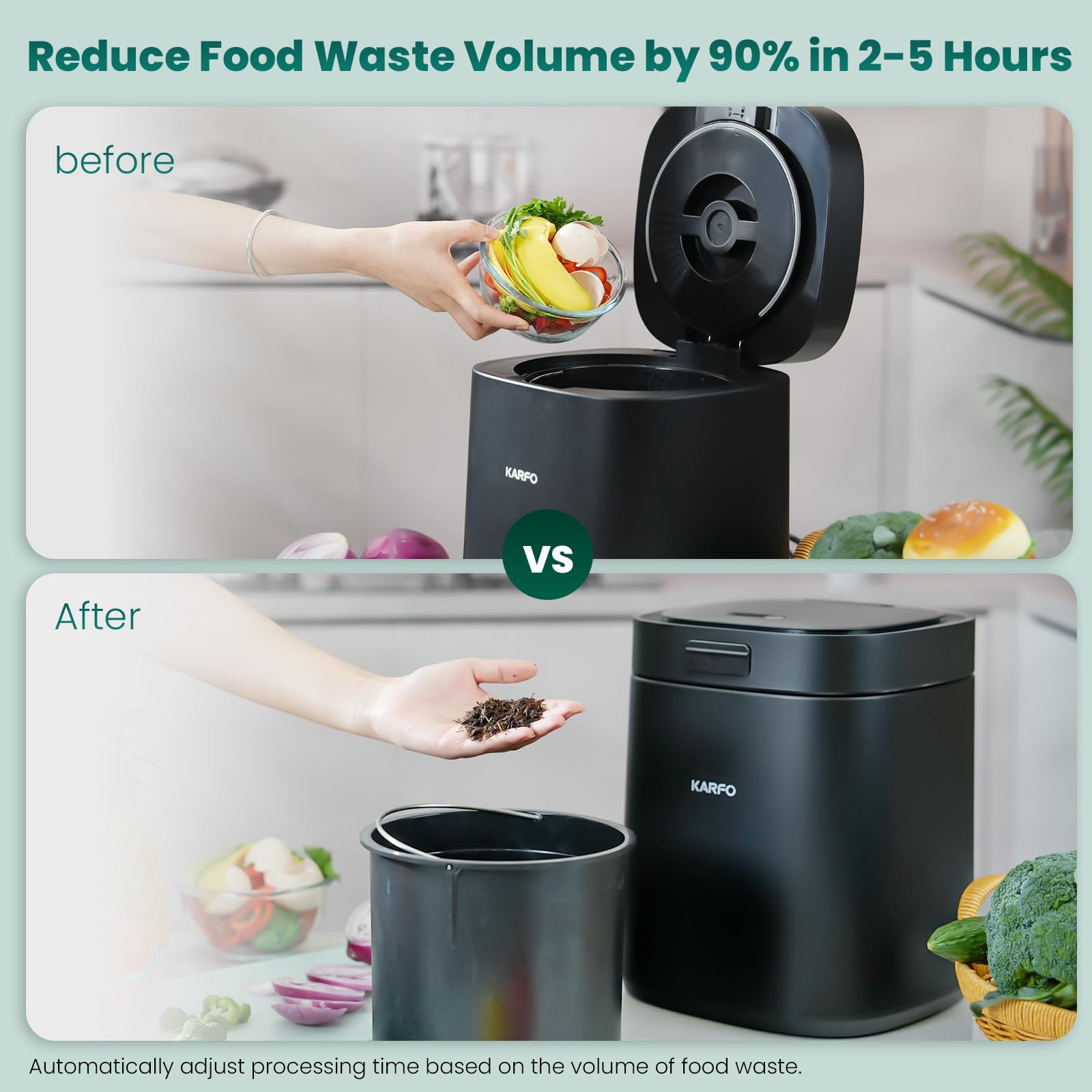 Karfo Electric Kitchen Composter - Smart Indoor/Outdoor Compost Bin with Odorless Single-Button Operation, Converts Food Waste to Organic Fertilizer for Plants | Perfect for Eco-Friendly Homes, Gardens & Sustainable Living (Black)