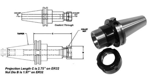 5PC CAT40 ER32 Precision Collet Chuck Set with Mazak Pull Studs - Ideal for CNC Milling, Lathe & Machining Applications