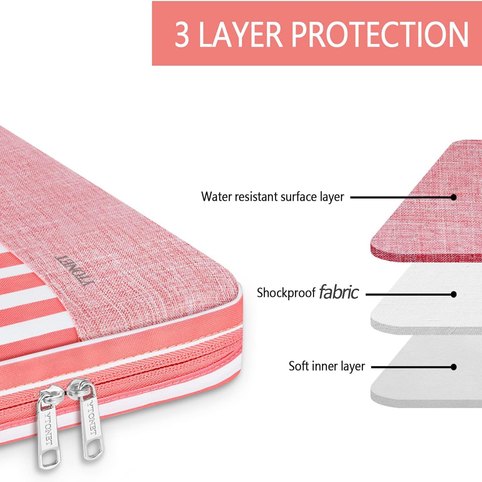 Ytonet 15.6 Inch Laptop Sleeve Case - Water Resistant Protective Cover with Handle, TSA Approved, Compatible with HP, Dell, Lenovo, Asus Notebooks, Stylish Pink Stripes Design, Perfect for Work, Travel, and School