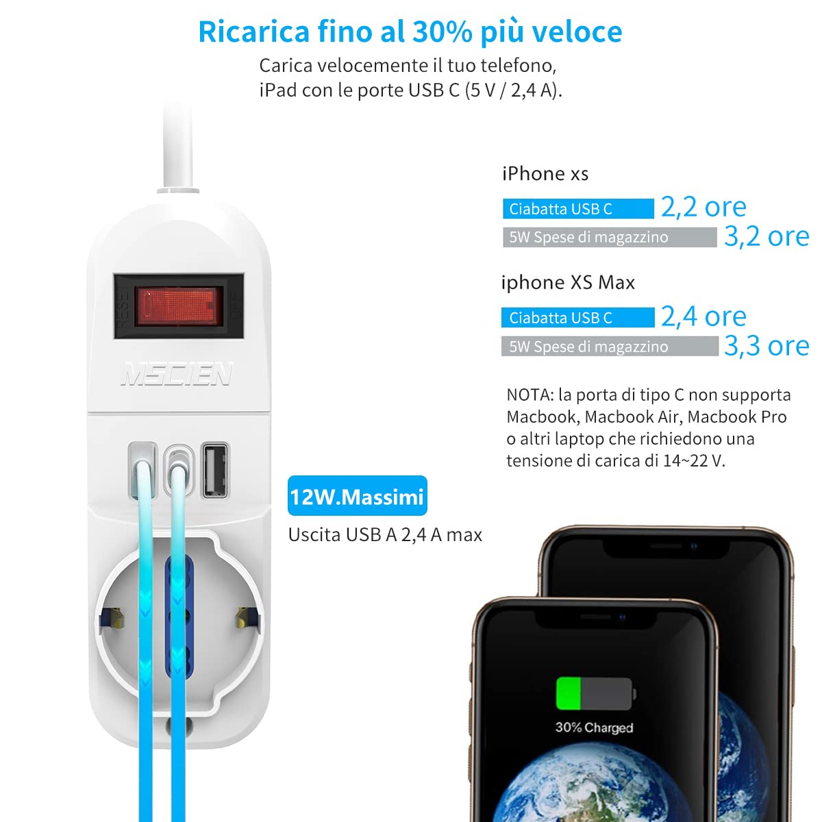 Mscie Multipurpose Travel Power Strip with 3 Outlets (1 Universal & 2 US/EU), 3 USB Ports (2 USB-A + 1 USB-C), Compact Design, White, 2500W/250V, 1.5m Cable - Perfect for Hotels, Dorms & International Travel