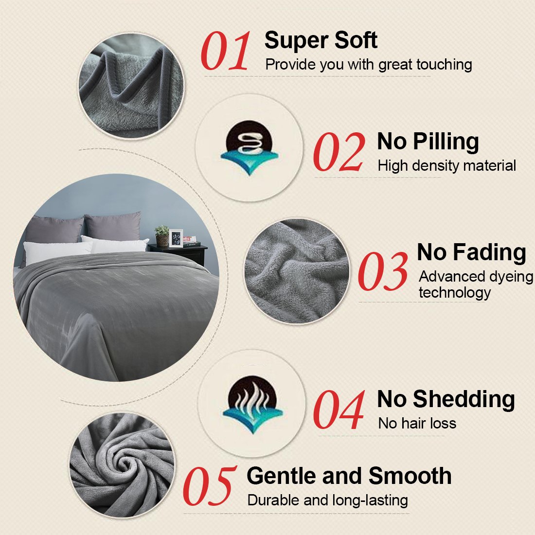 Soft & Warm Microplush Fleece Blanket - Lightweight Thermal Throw for Couch, Bed & Sofa - California King Size 102x108 Inch - Cozy Gray Blanket for Winter Nights, Movie Time & Home Relaxation