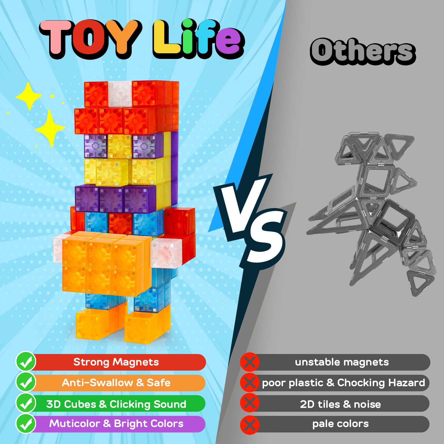 TOY Life 36PCS Magnetic Building Blocks for Kids Ages 3-8 | STEM Educational Toys for Toddlers | Creative Construction Toys for Boys & Girls | Perfect for Classroom, Birthday Gifts & Indoor Play