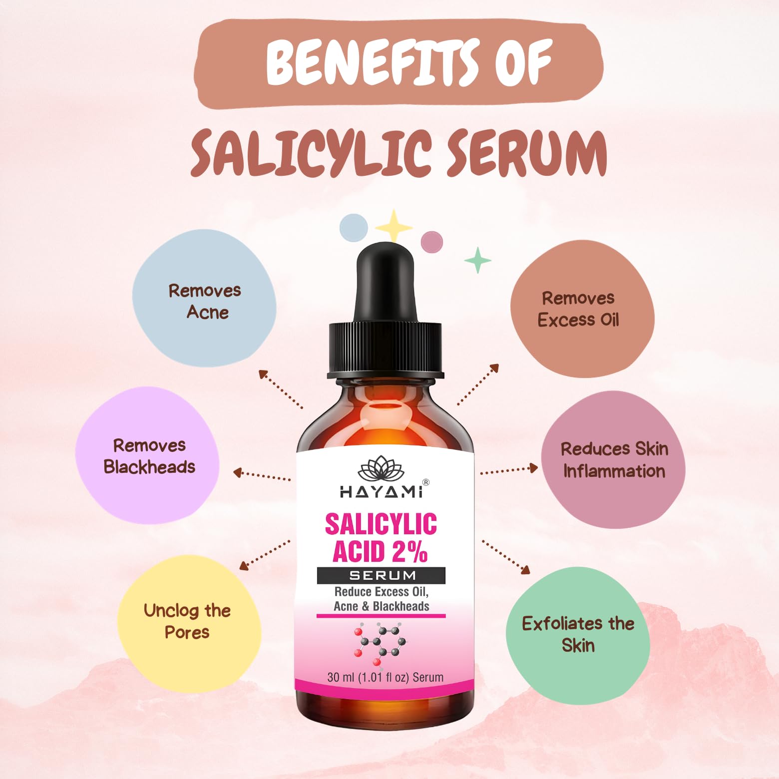 Hayami 2% Salicylic Acid Face Serum - Oil Control & Acne Treatment for Oily & Acne-Prone Skin - Reduces Blackheads, Excess Sebum & Prevents Breakouts - Perfect for Daily Skincare Routine & Blemish-Prone Skin Care