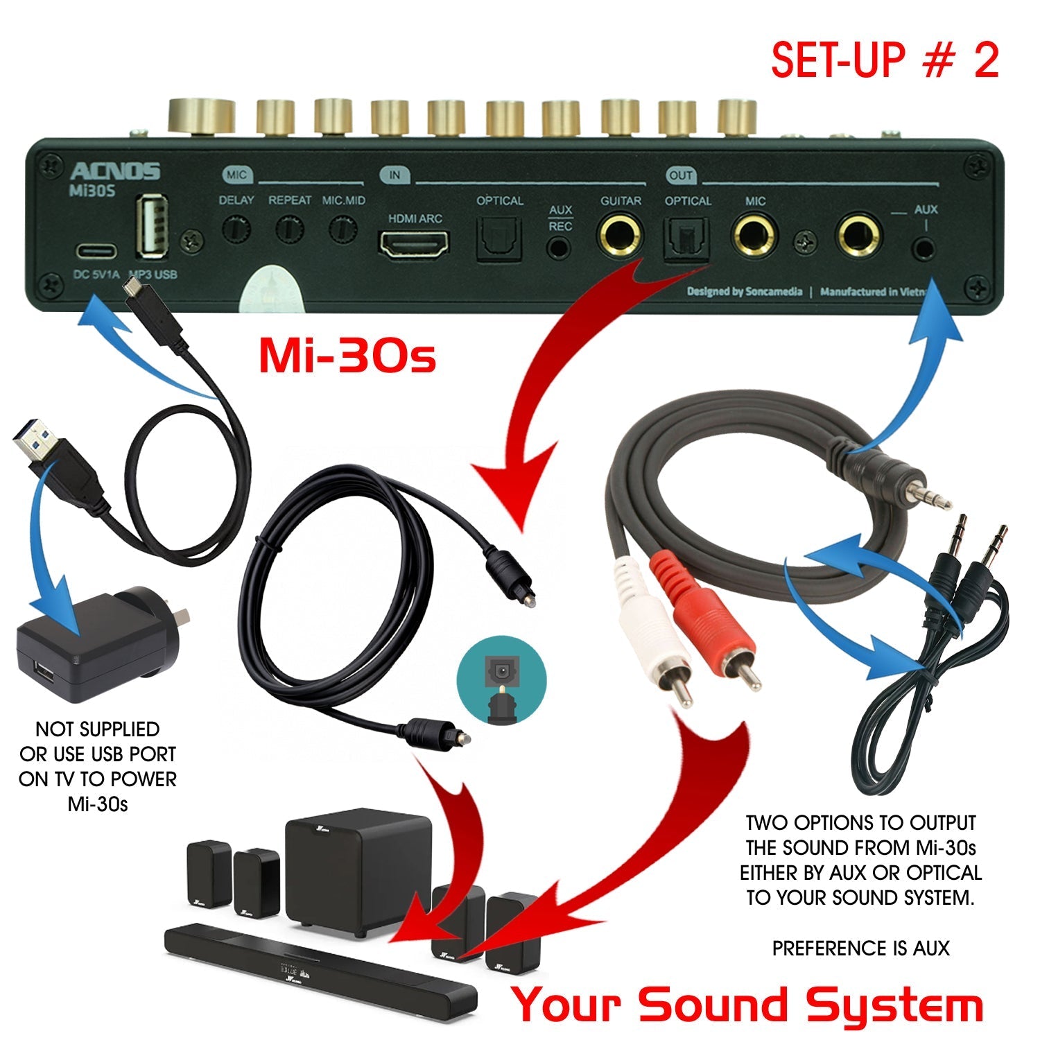 ACNOS KM 8 Professional Karaoke Machine with Mi 30s Bluetooth Mixer & 2 Wireless Microphones - Complete Home Karaoke System for Parties, Family Gatherings & Entertainment