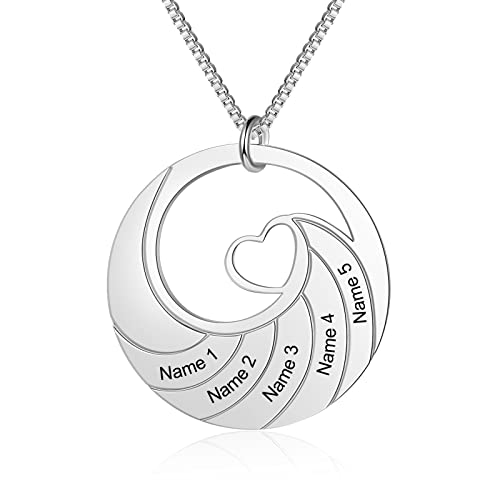Sliver-5name