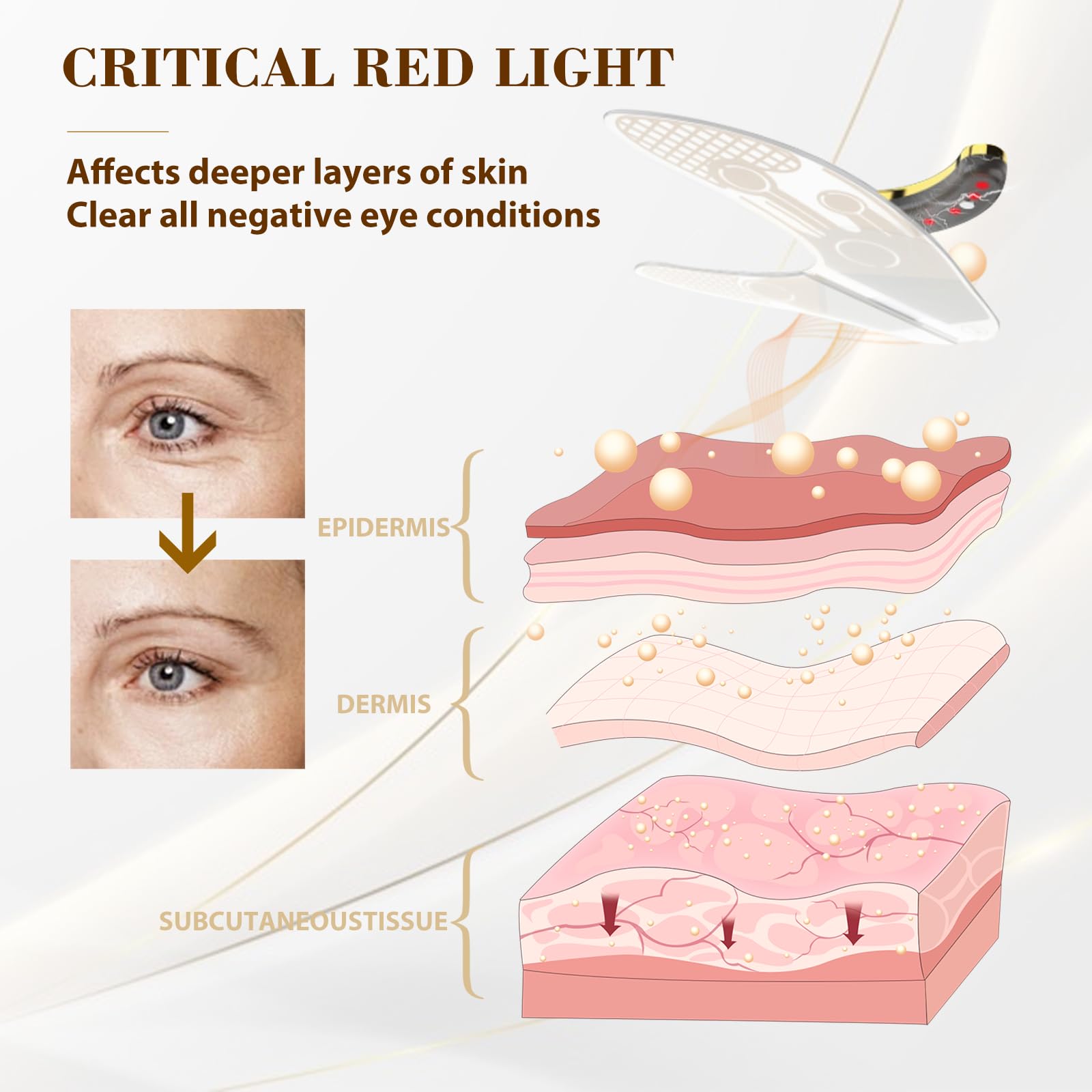 Red Light Therapy Eye Patches for Dark Circles & Puffiness Removal - Beauty Facial Tool with Vibration & Pilates Massage - Perfect for Under Eye Skin Care & Relaxation at Home or Travel