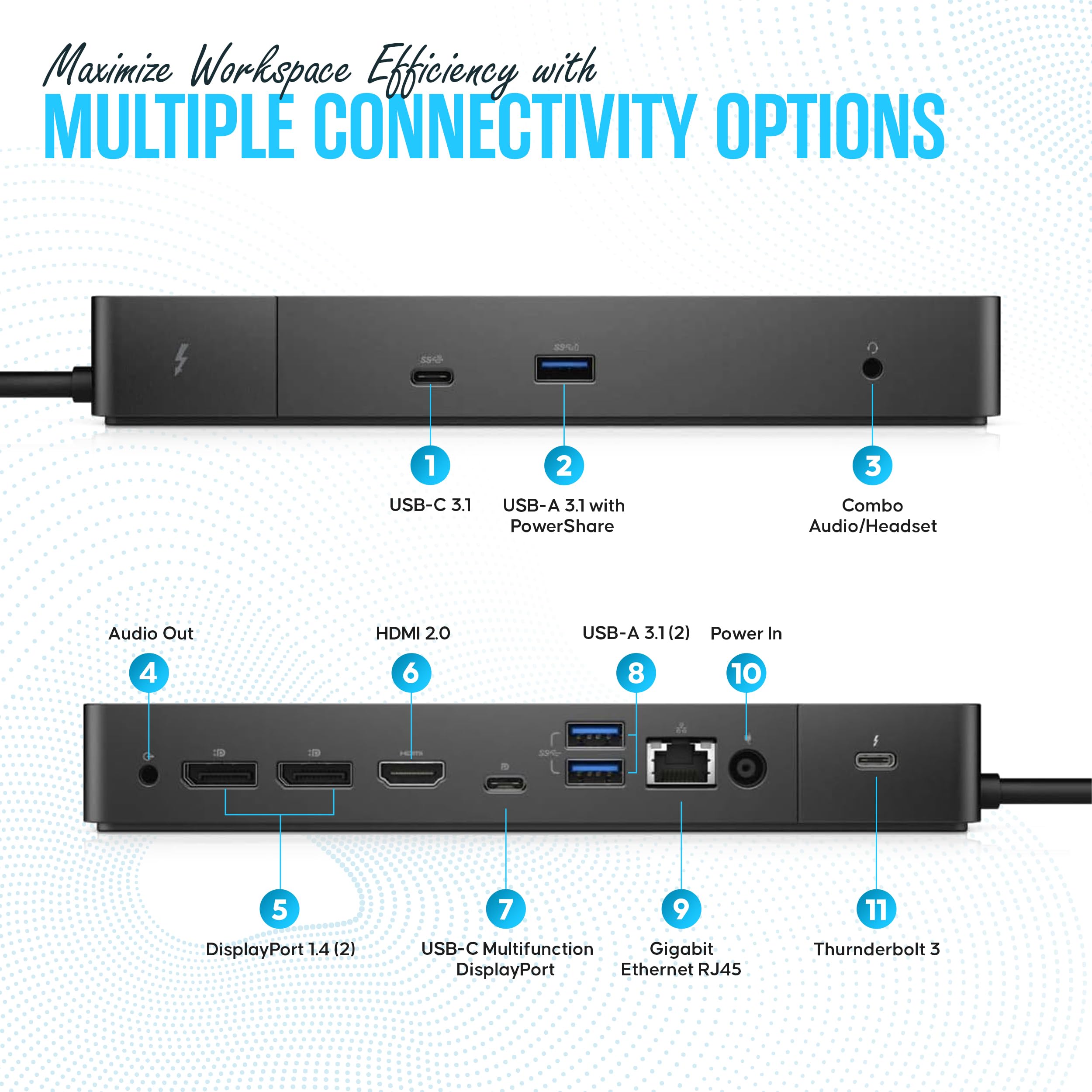 Dell WD19TB Thunderbolt Dock - Dual Monitor USB-C Docking Station with 180W Power, HDMI & DisplayPort - 1 Year Warranty (Renewed) - Perfect for Home Office & Remote Work Setup