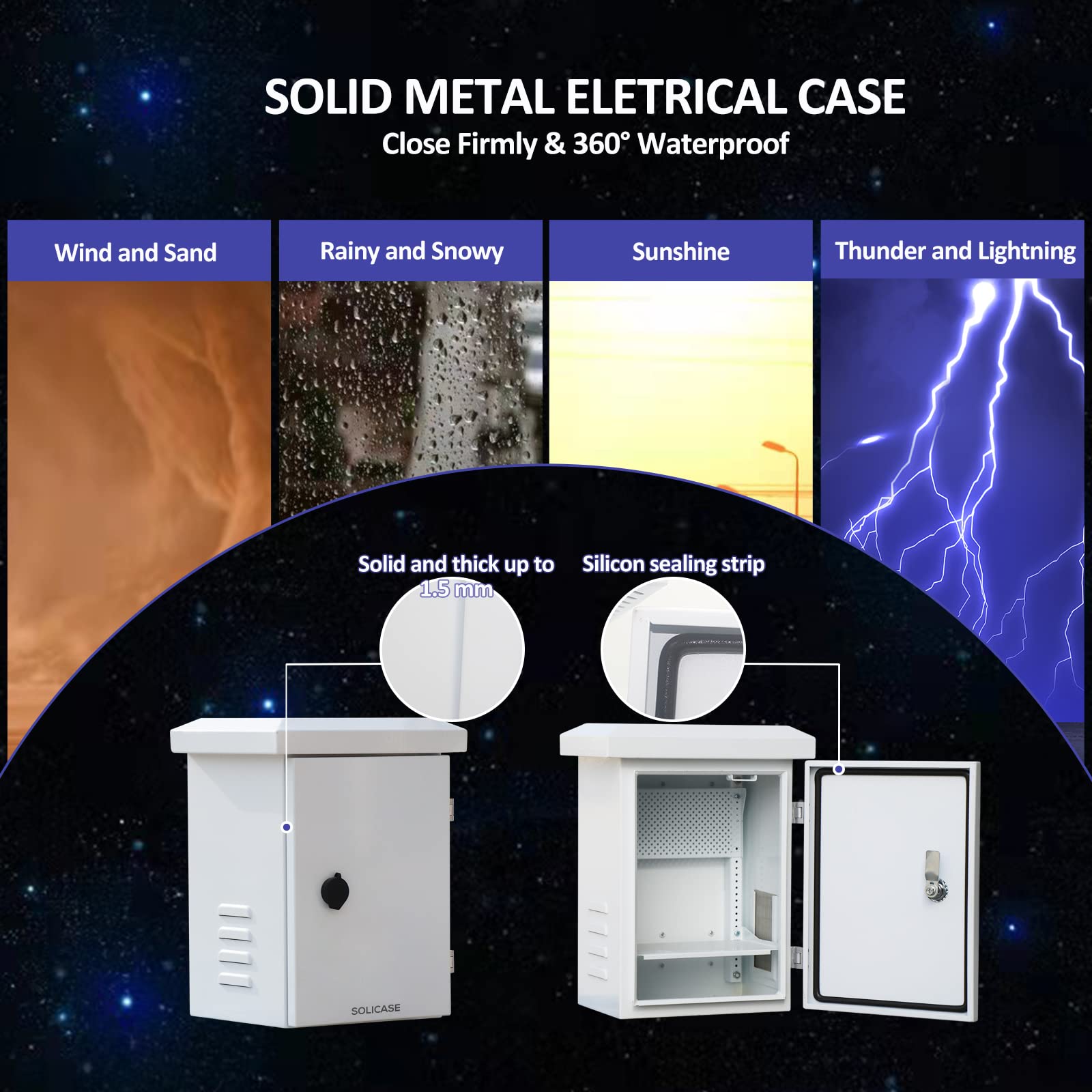 16x12x10 Steel Electrical Enclosure Box - IP65 Waterproof & NEMA Rated Outdoor Projector Box for Electronics - Weatherproof Junction Box for Outdoor Wiring, Security Cameras & AV Equipment