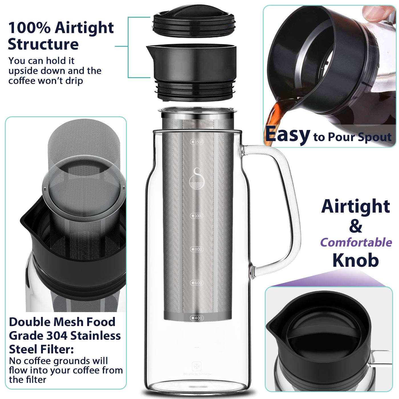 Premium Cold Brew Coffee Maker - 1500ml Iced Coffee & Tea Maker with Glass Bottle - Perfect for Home, Office & Outdoor Use