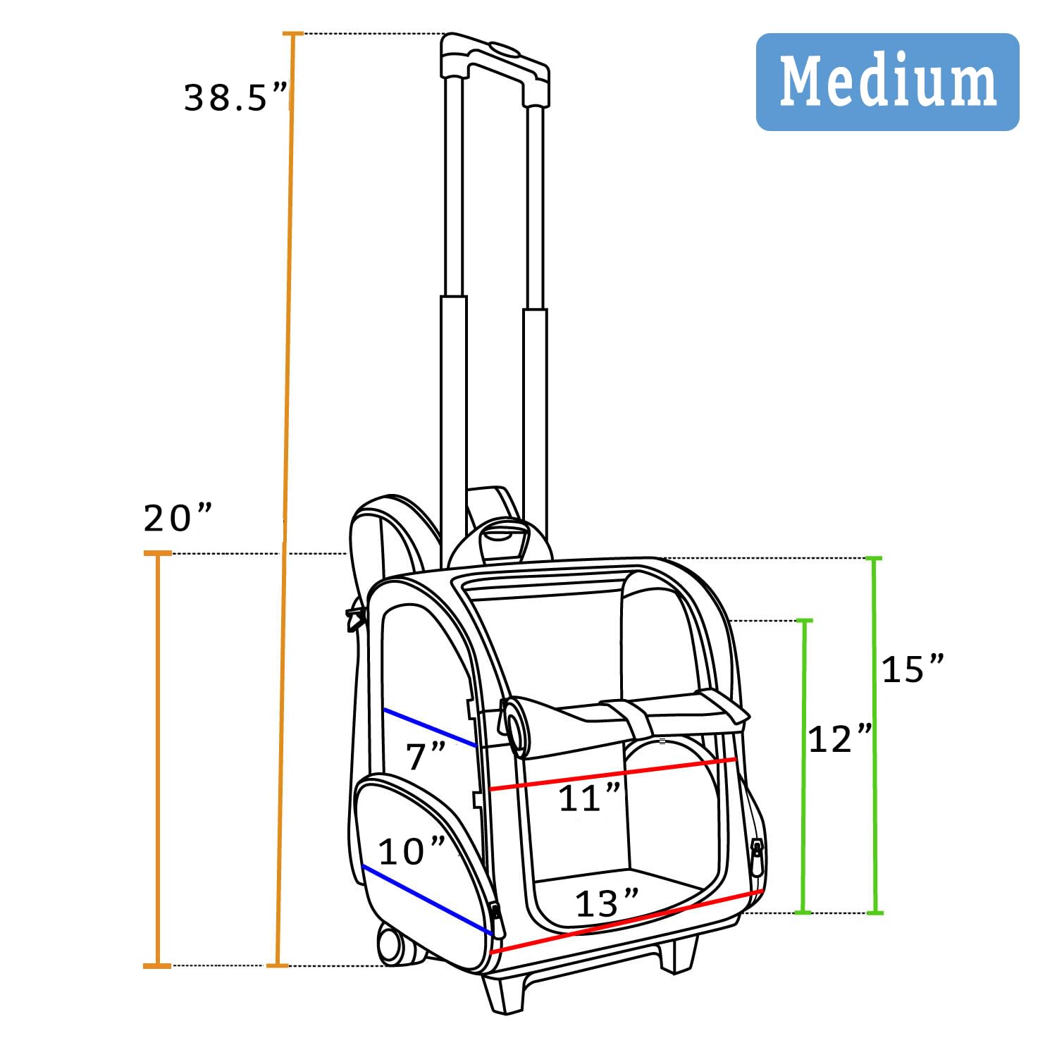 Snoozer 4-in-1 Roll Around Travel Pet Carrier Backpack with Wheels for Dogs & Cats Up to 15 Lbs - Convertible Pet Stroller & Travel Bag, Medium Size in Red & Black - Perfect for Air Travel, Road Trips & Outdoor Adventures