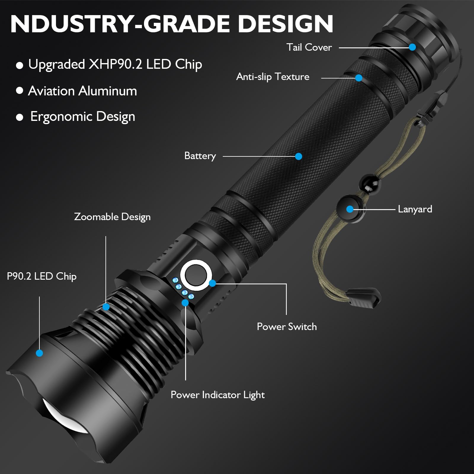 Rechargeable LED Flashlight 990000 Lumens Super Bright Tactical XHP90 Flashlight with 5 Modes & Zoomable - Military Grade Waterproof for Emergency, Camping, Hiking, Hunting, Power Outages & Outdoor Adventures