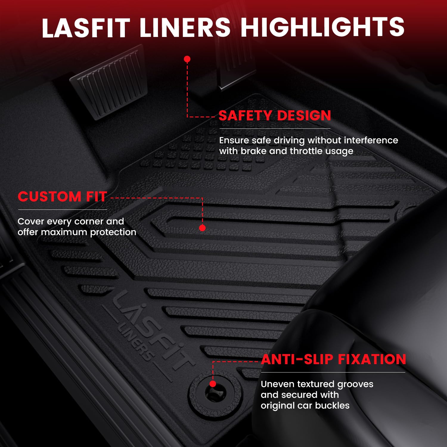 LASFIT Custom Fit All-Weather TPE Floor Mats for Lincoln MKC 2015-2019 - 1st & 2nd Row Black Car Floor Liners | Durable Protection Against Mud, Snow & Spills | Perfect for Daily Commute, Road Trips & Family Adventures