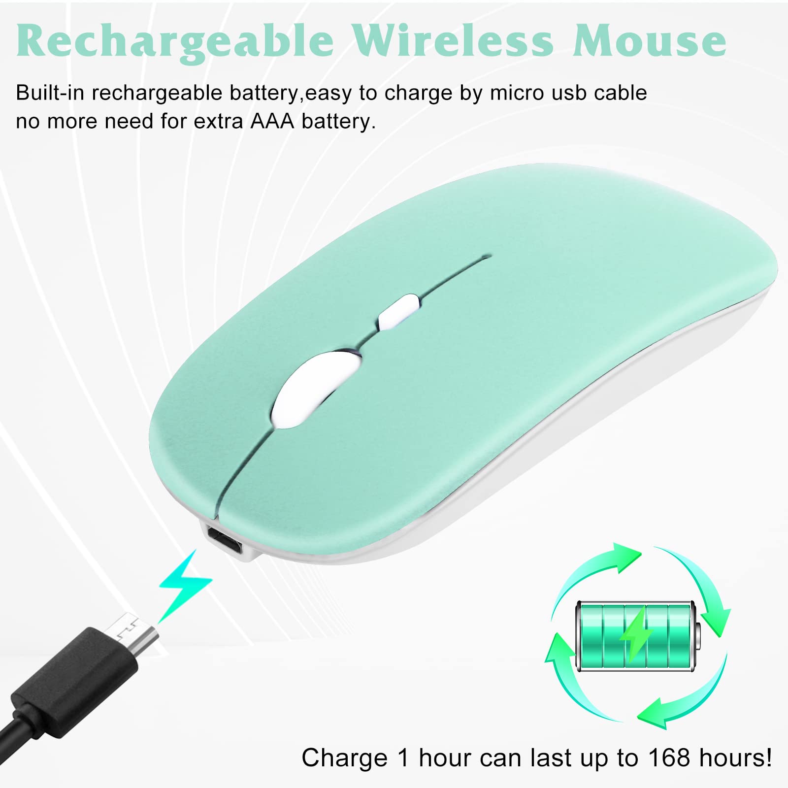 UrbanX Bluetooth Rechargeable Wireless Mouse for Lenovo Yoga C740, Laptop, PC, Mac, iPad Pro, Tablet, Android - Teal | Ideal for Work, Travel, and Home Office Use
