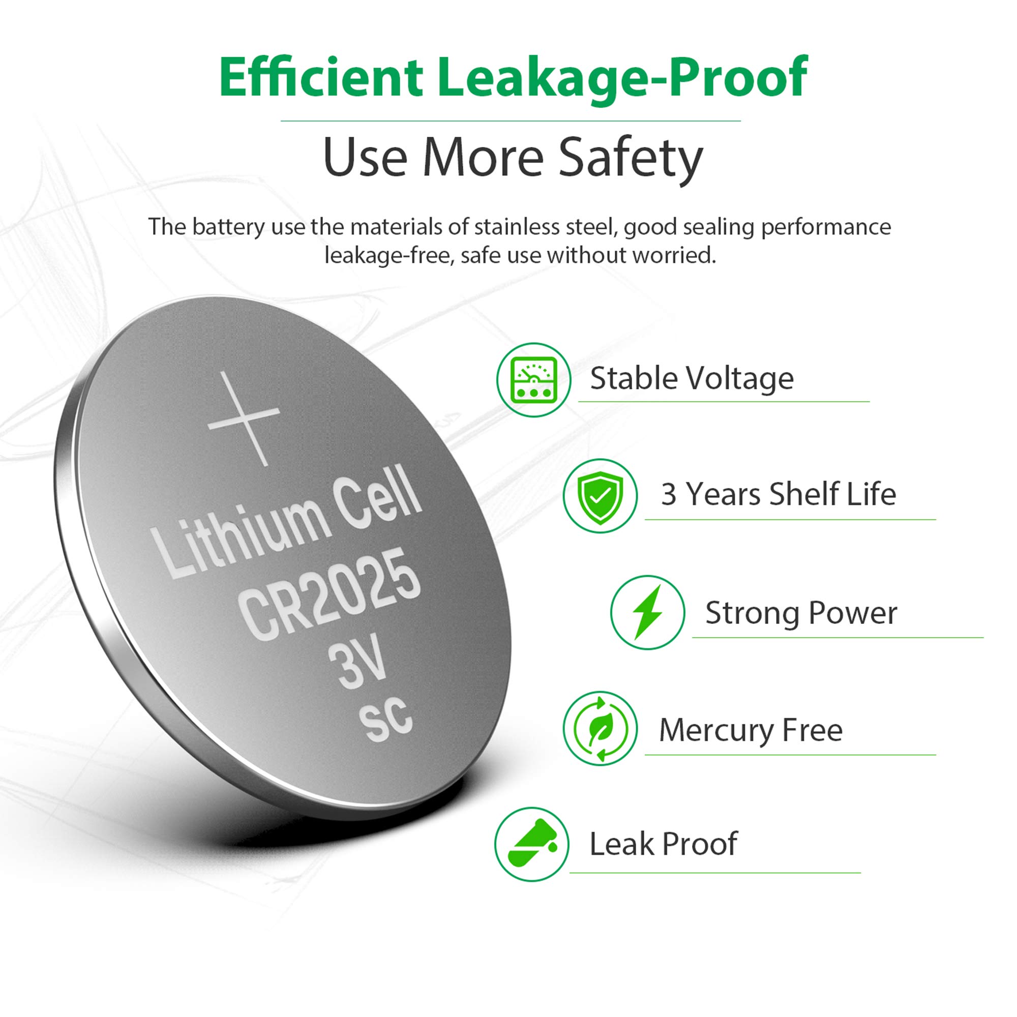 LiCB CR2025 Lithium Battery 3V Coin Cell (5-Pack) - Long-Lasting Power for Watches, Calculators, Key Fobs & Medical Devices